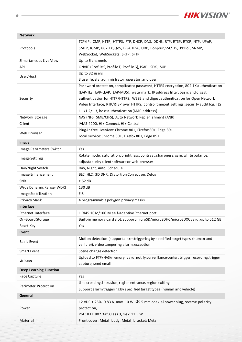 DS-2CD2T87G3-LIY สเปกหน้า 3