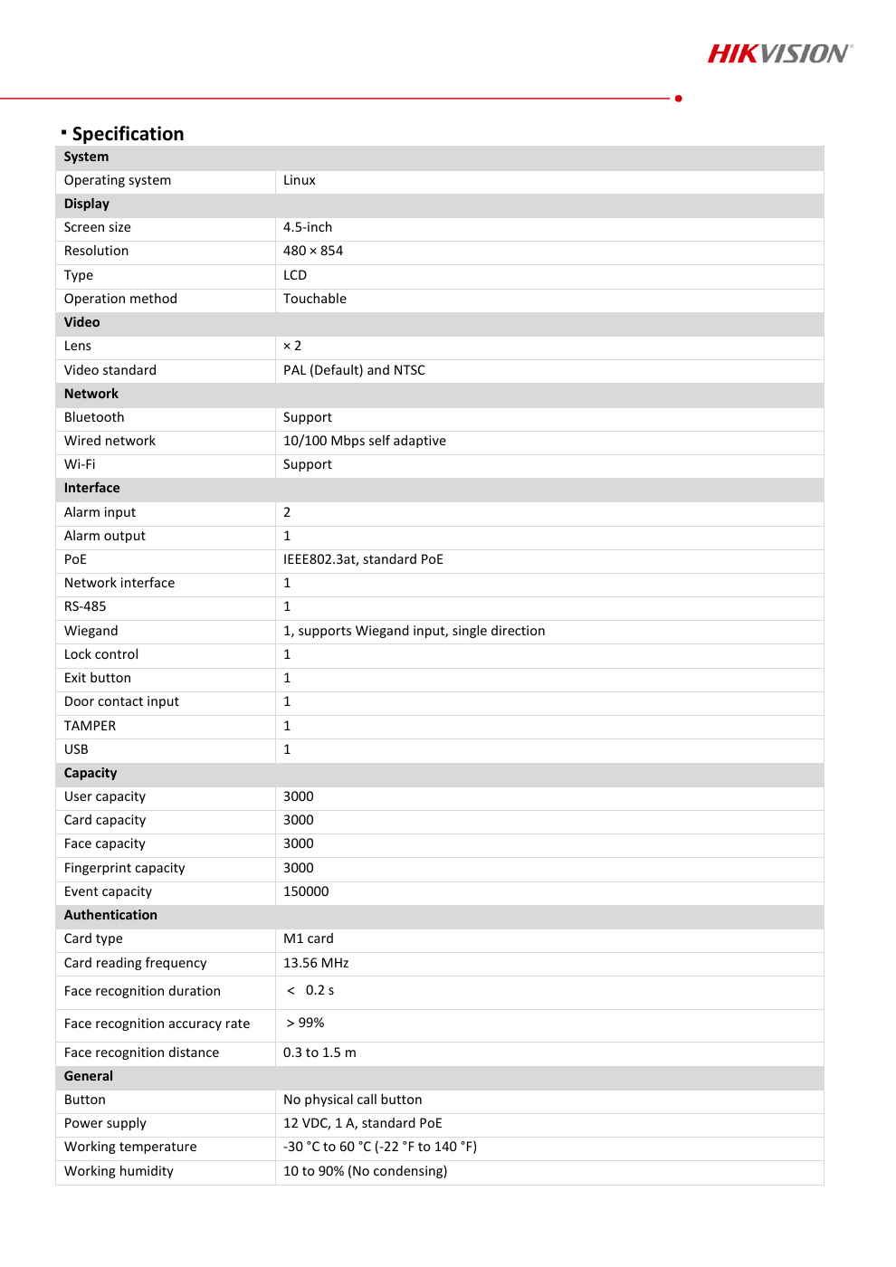 HIKVISION DS-K1T344MBFWX-E1 ข้อมูลจำเพาะ หน้า 2