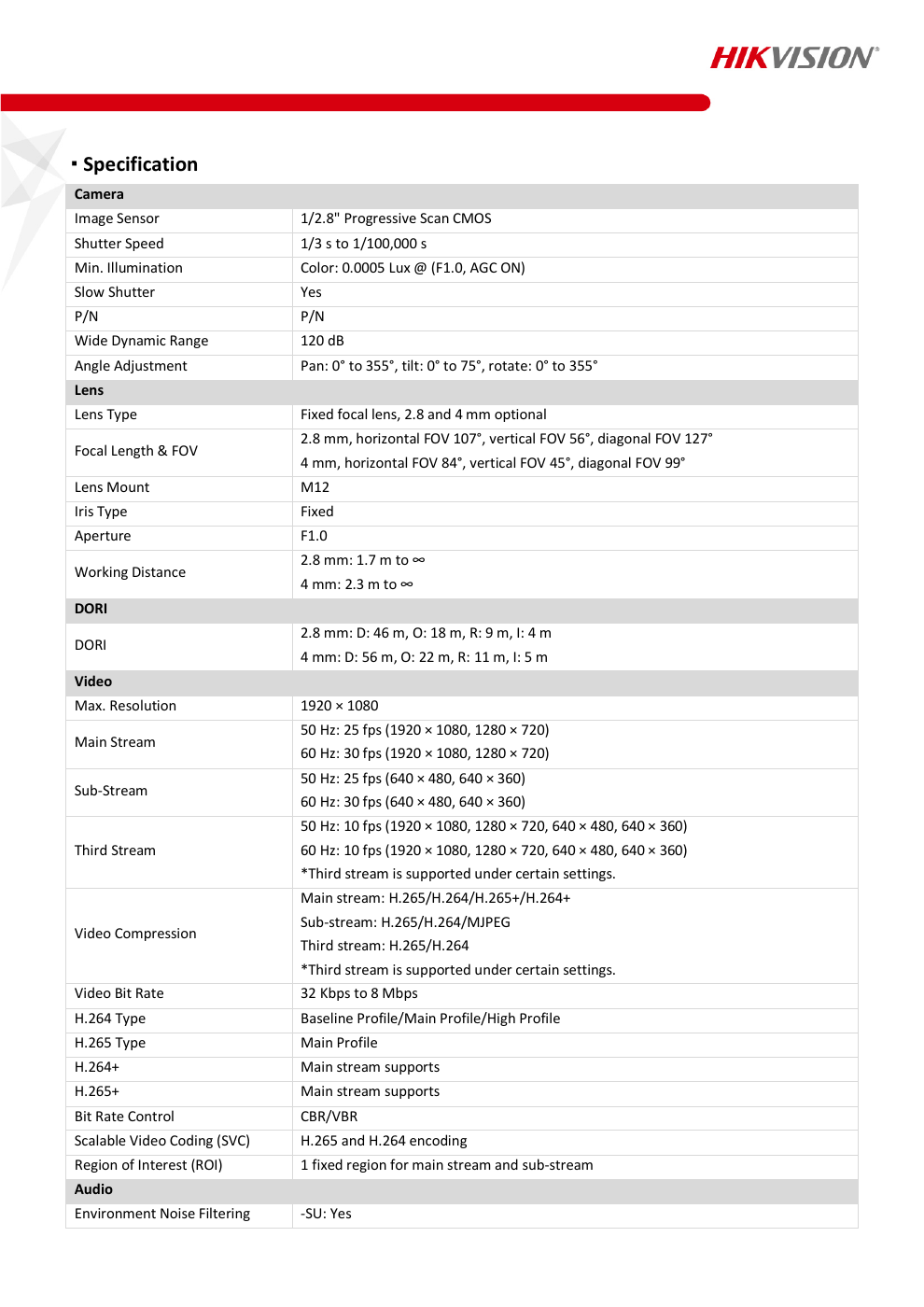 HIKVISION DS-2CD2127G2-SU ข้อมูลจำเพาะ หน้า 2