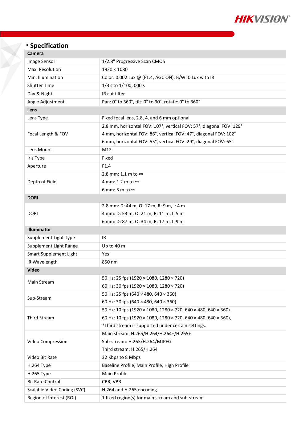 DS-2CD2026G2-IU/SL สเปกหน้า 2