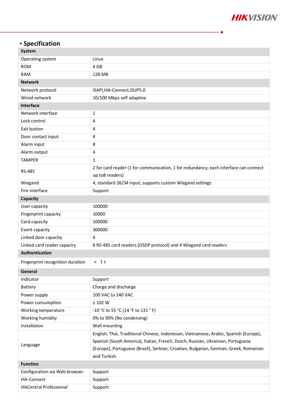 DS-K2624X สเปกหน้า 2