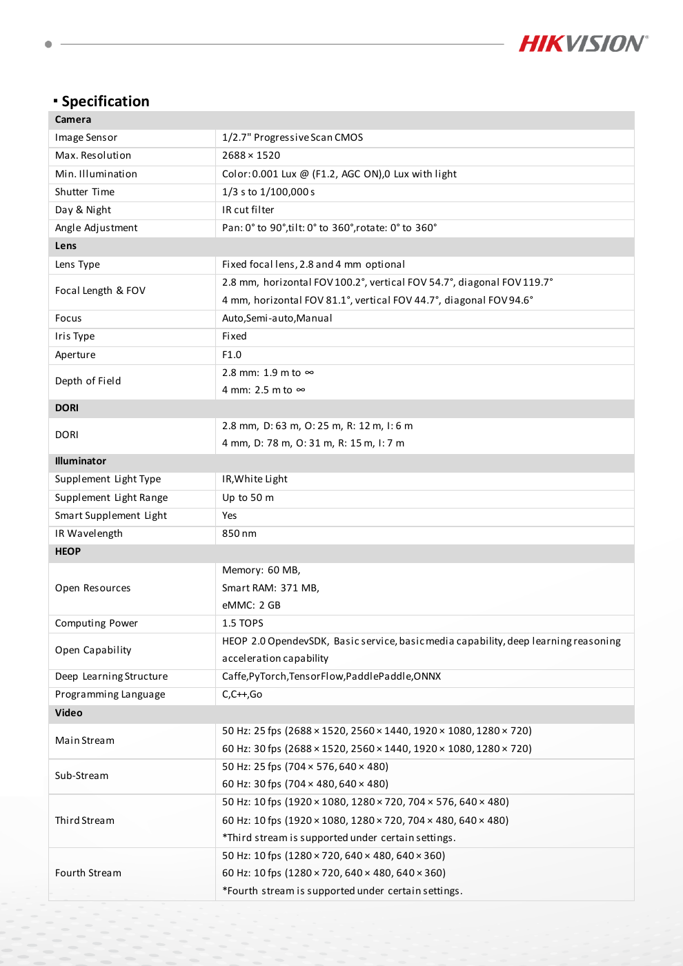 HIKVISION DS-2XC3T46G0H-LI(S)(U) (PA) สเปกหน้า 2