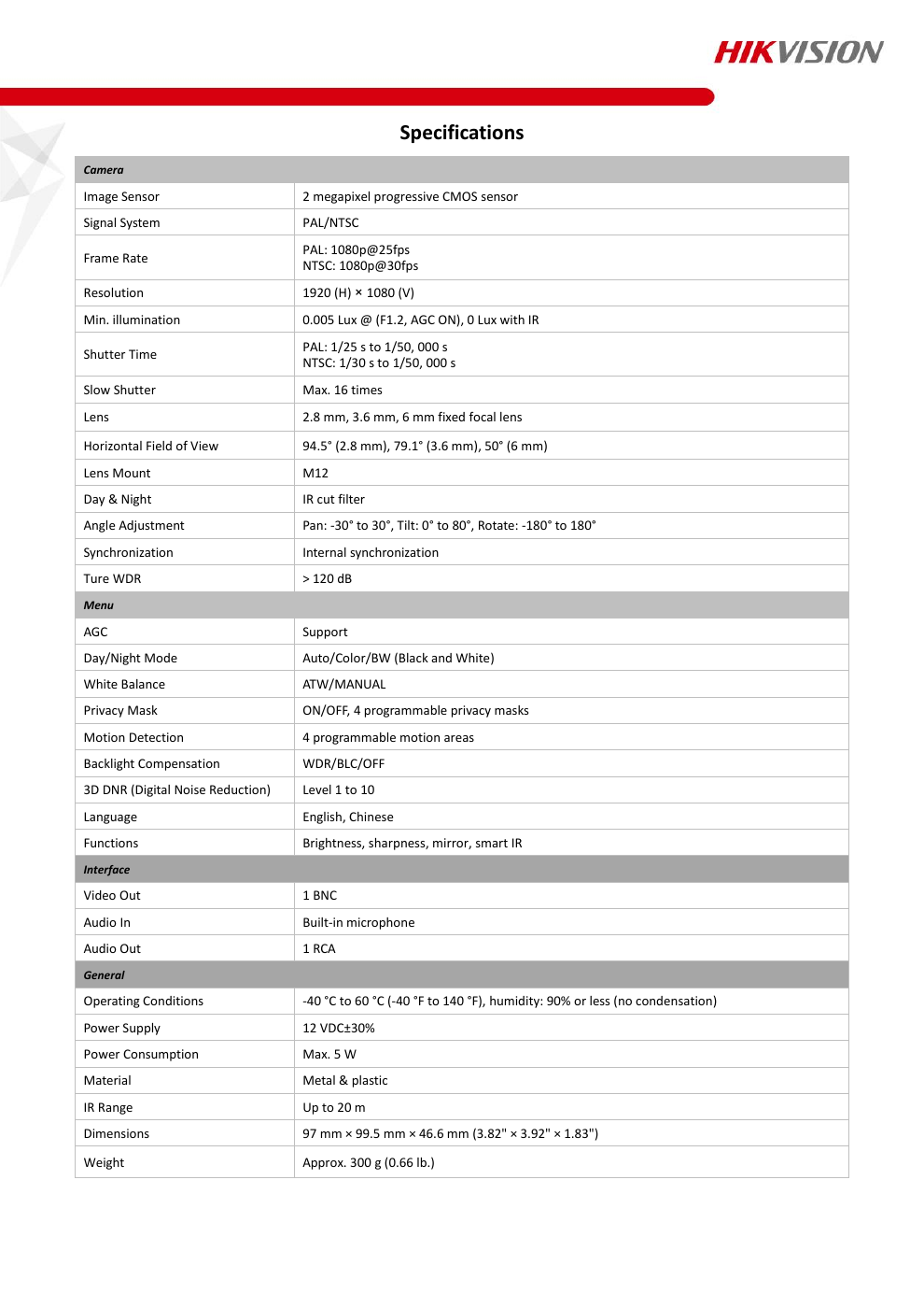 DS-2CE56D8T-IRS Data Sheet page 2