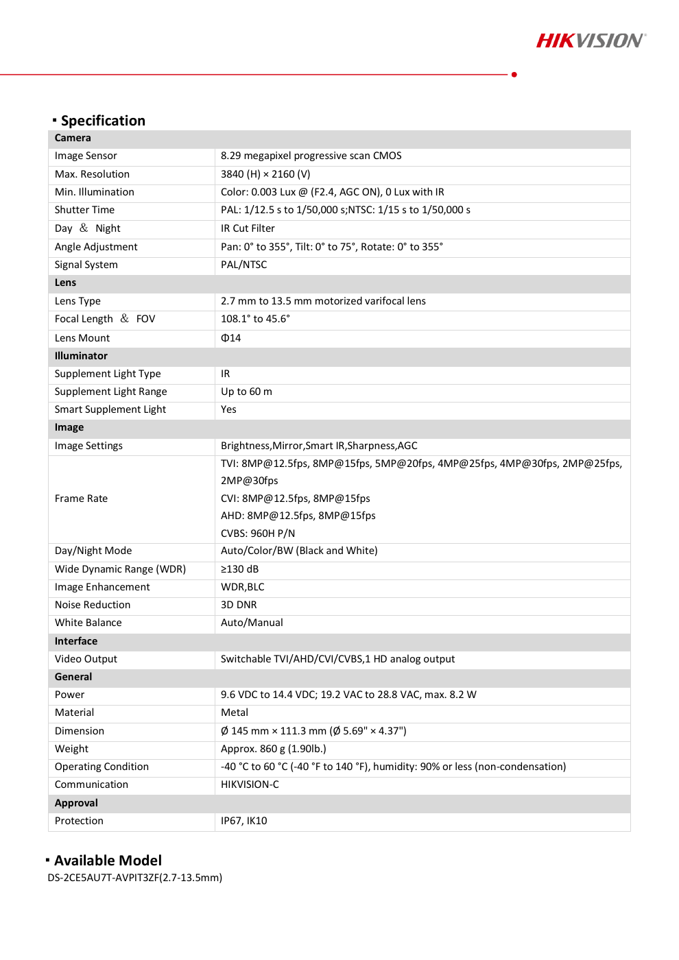 DS-2CE5AU7T-AVPIT3ZF Data Sheet page 2