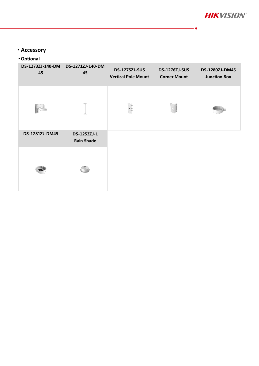 DS-2CE5AU7T-AVPIT3ZF Data Sheet page 3