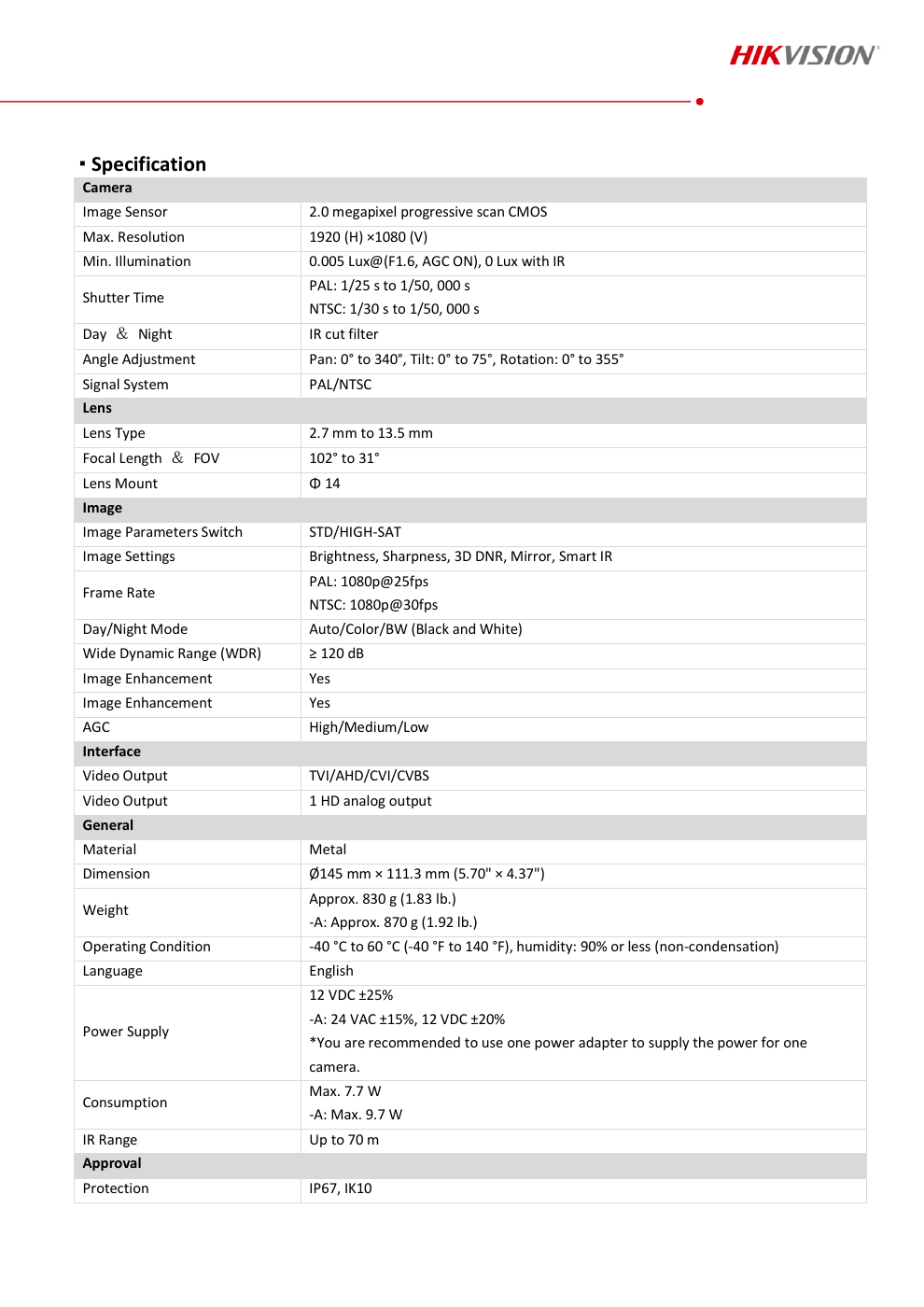 DS-2CE5AD3T-AVPIT3ZF specification page 2