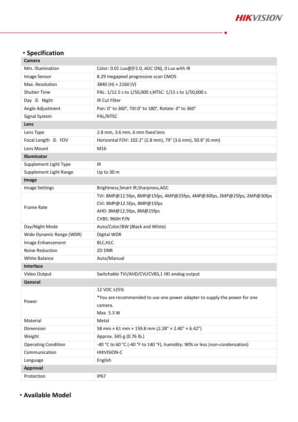 DS-2CE16U1T-ITF specification page 2