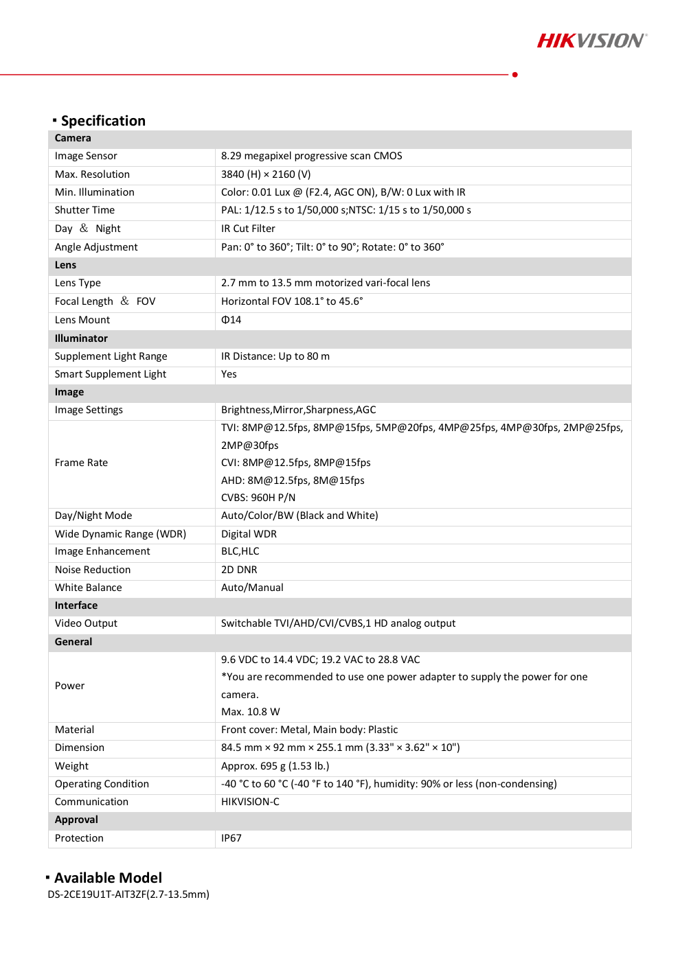DS-2CE19U1T-AIT3ZF specification page 2