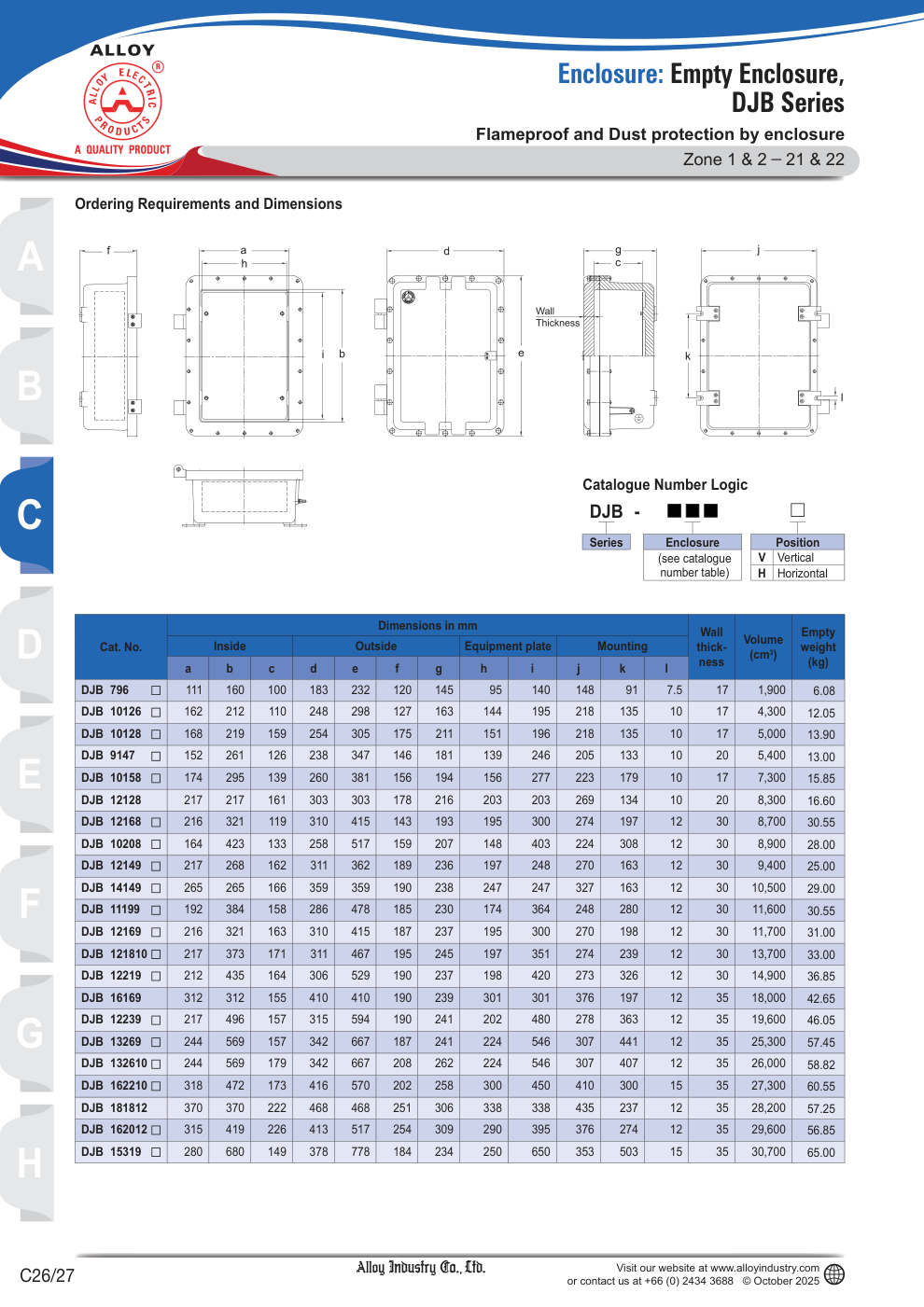 DJB Series specification page 2