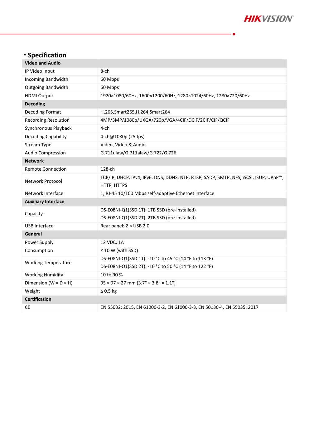 DS-E08NI-Q1 specification page 2