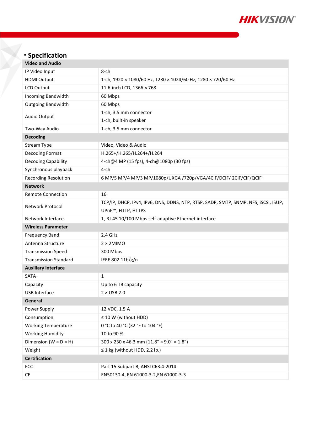 DS-7608NI-L1/W Data Sheet หน้า 2