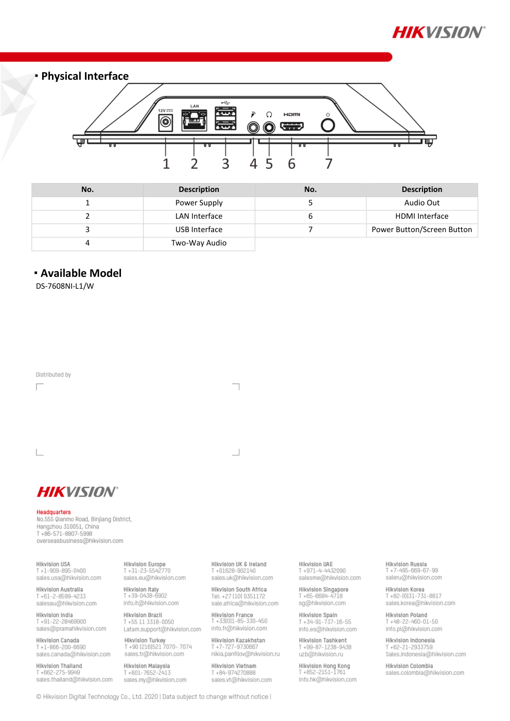 DS-7608NI-L1/W Data Sheet หน้า 4
