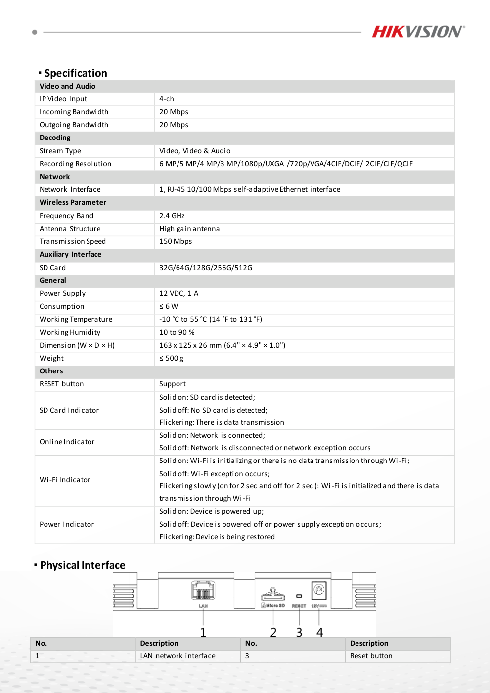 DS-7104NI-S1/W Data Sheet หน้า 2