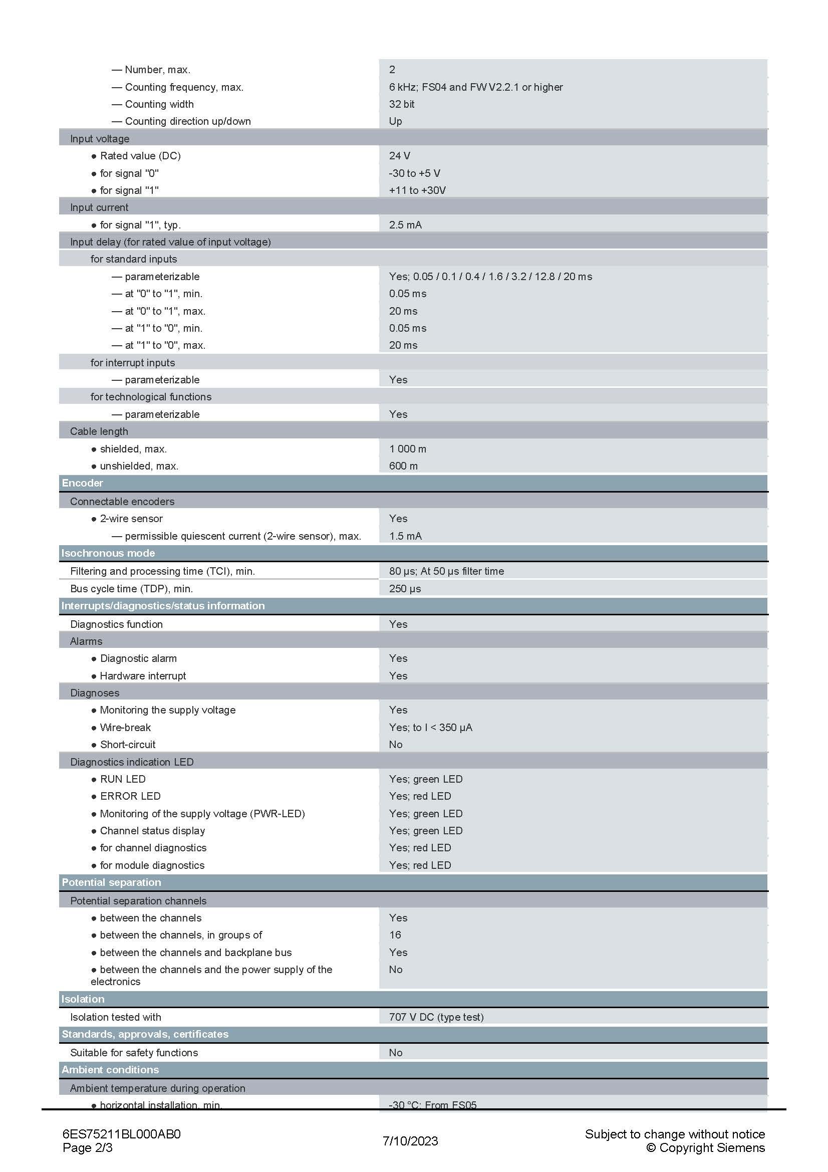 6ES7521-1BL00-0AB0 Data Sheet หน้า 2