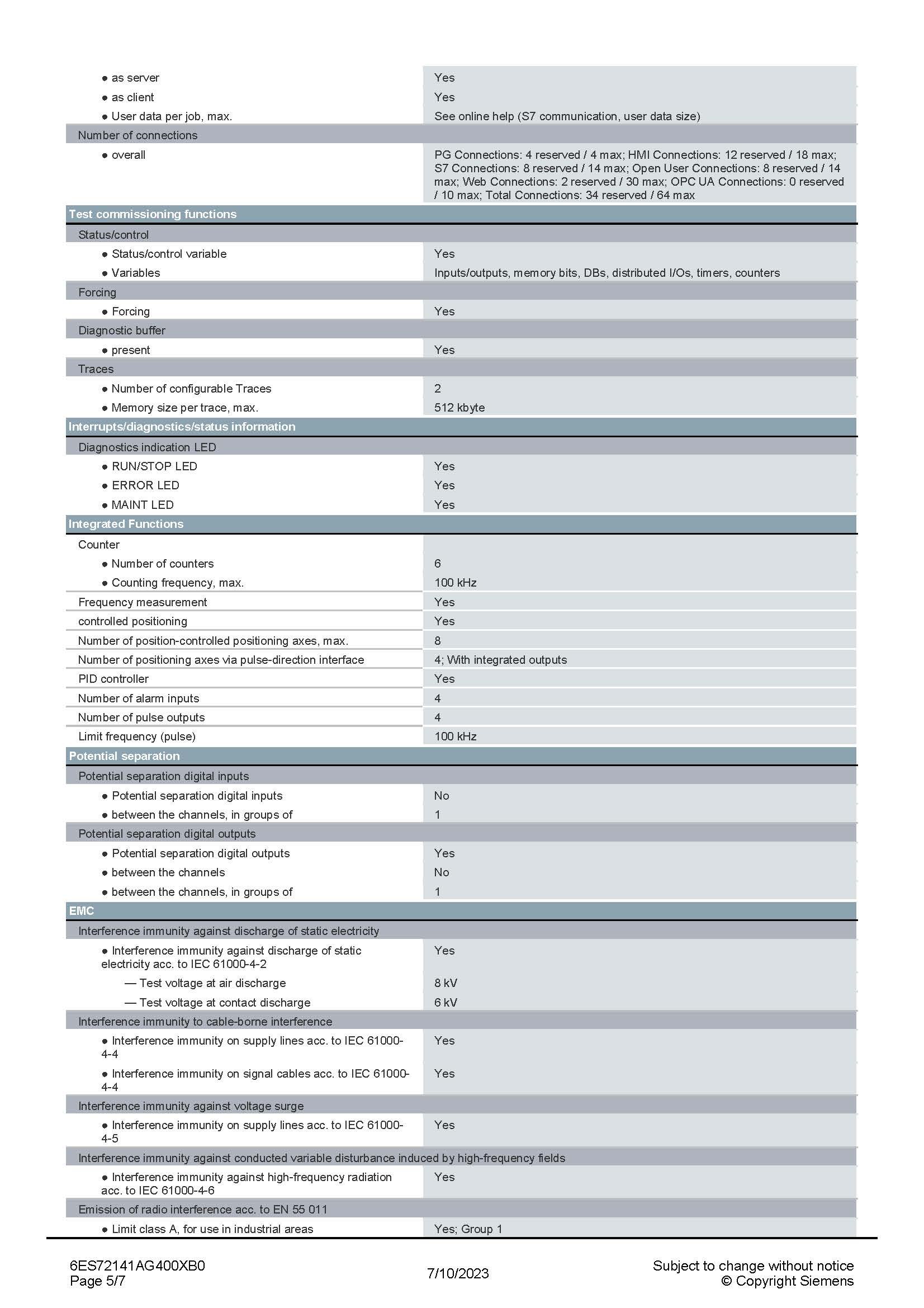 SIEMENS 6ES7214-1AG40-0XB0 สเปกหน้า 5