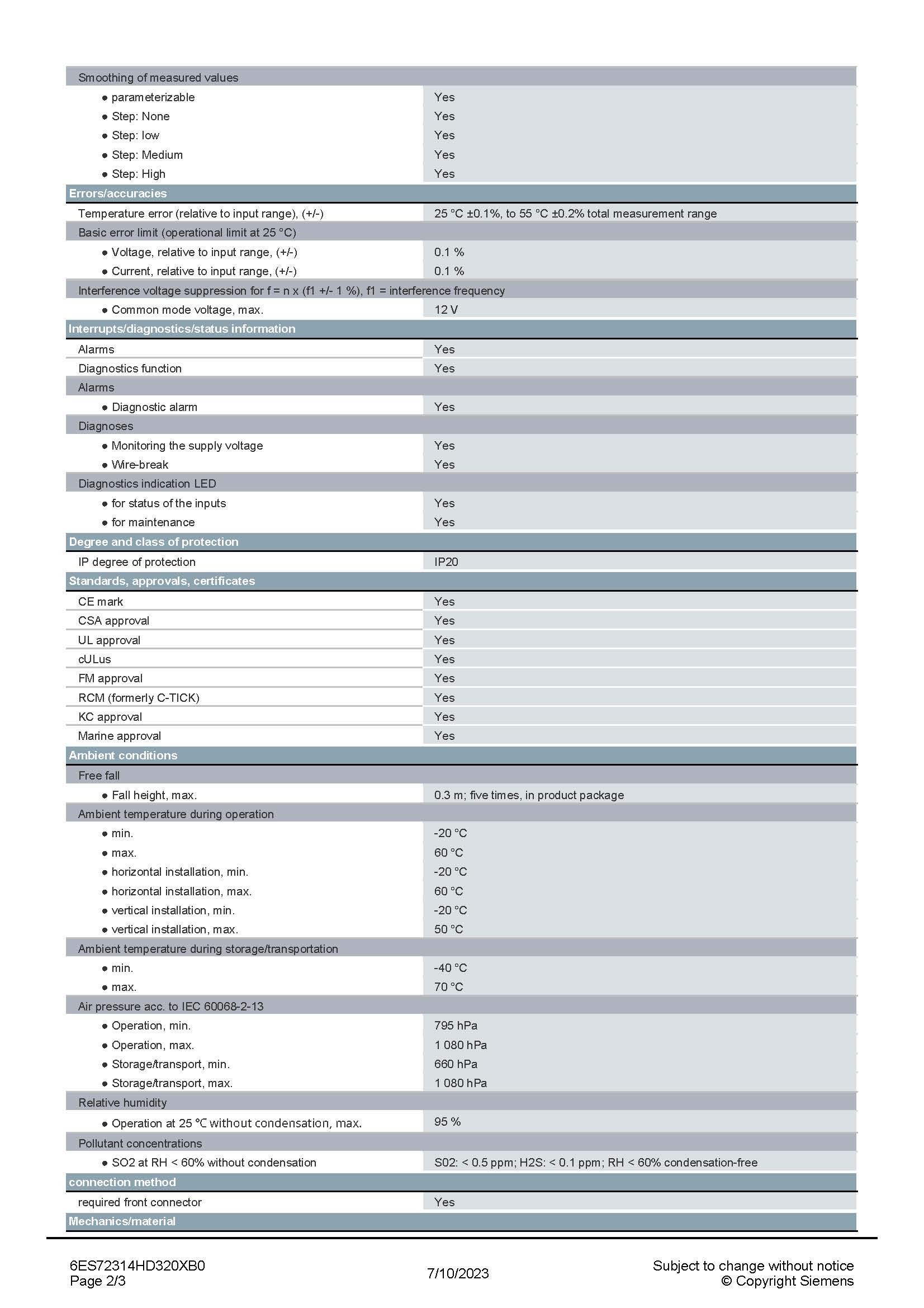 SIEMENS 6ES7231-4HD32-0XB0 สเปกหน้า 2