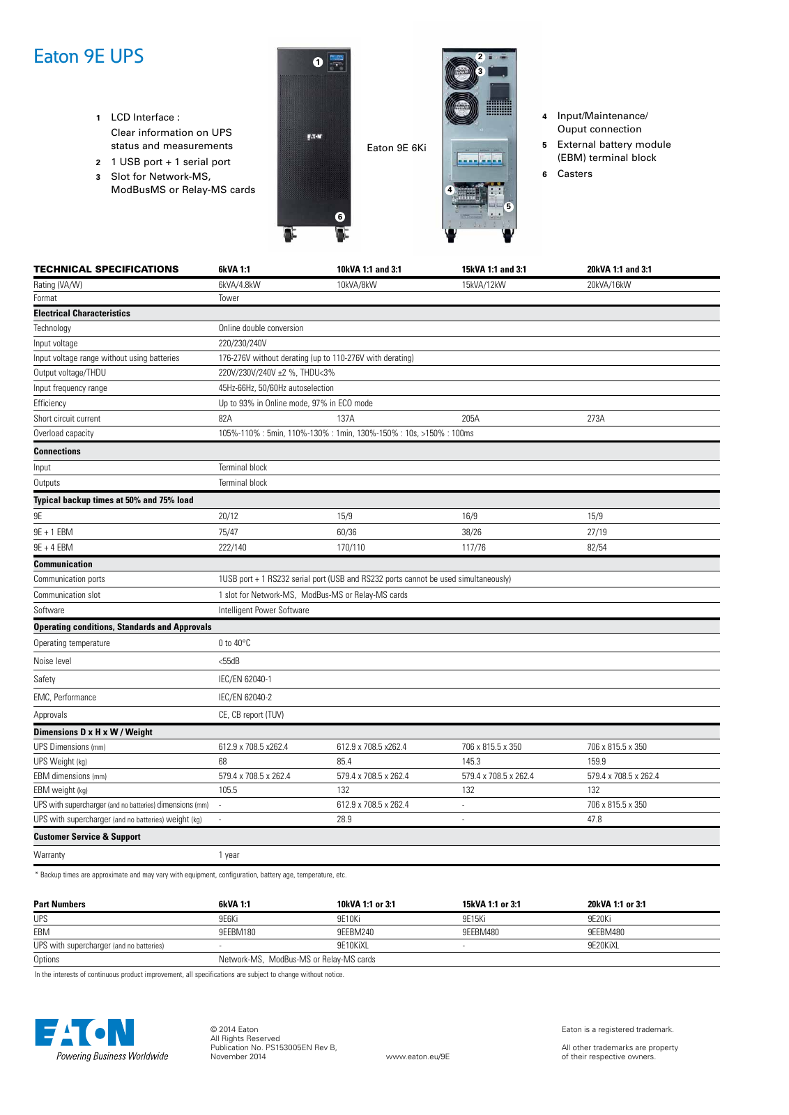 EATON 9E10Ki สเปกหน้า 2