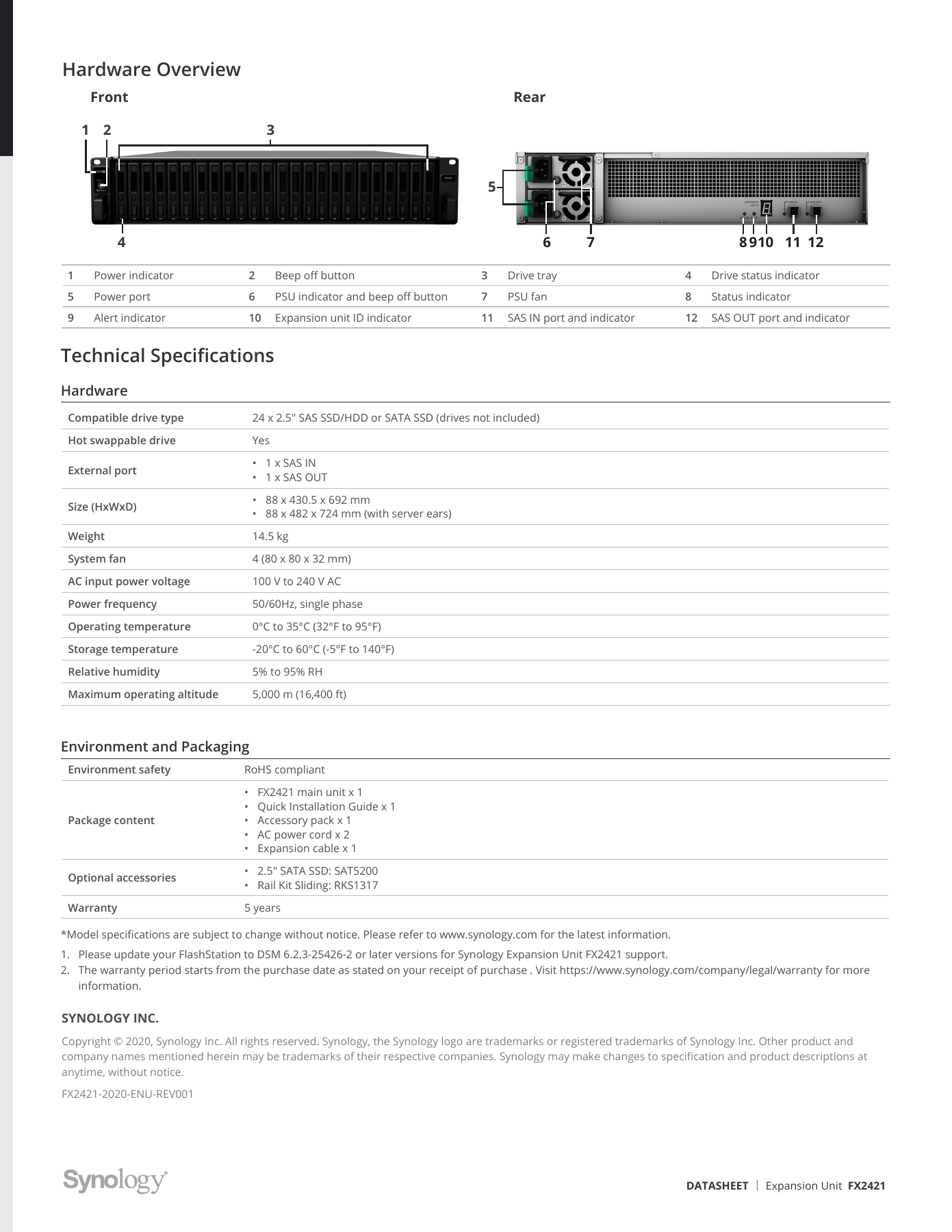 FX2421 สเปกหน้า 4