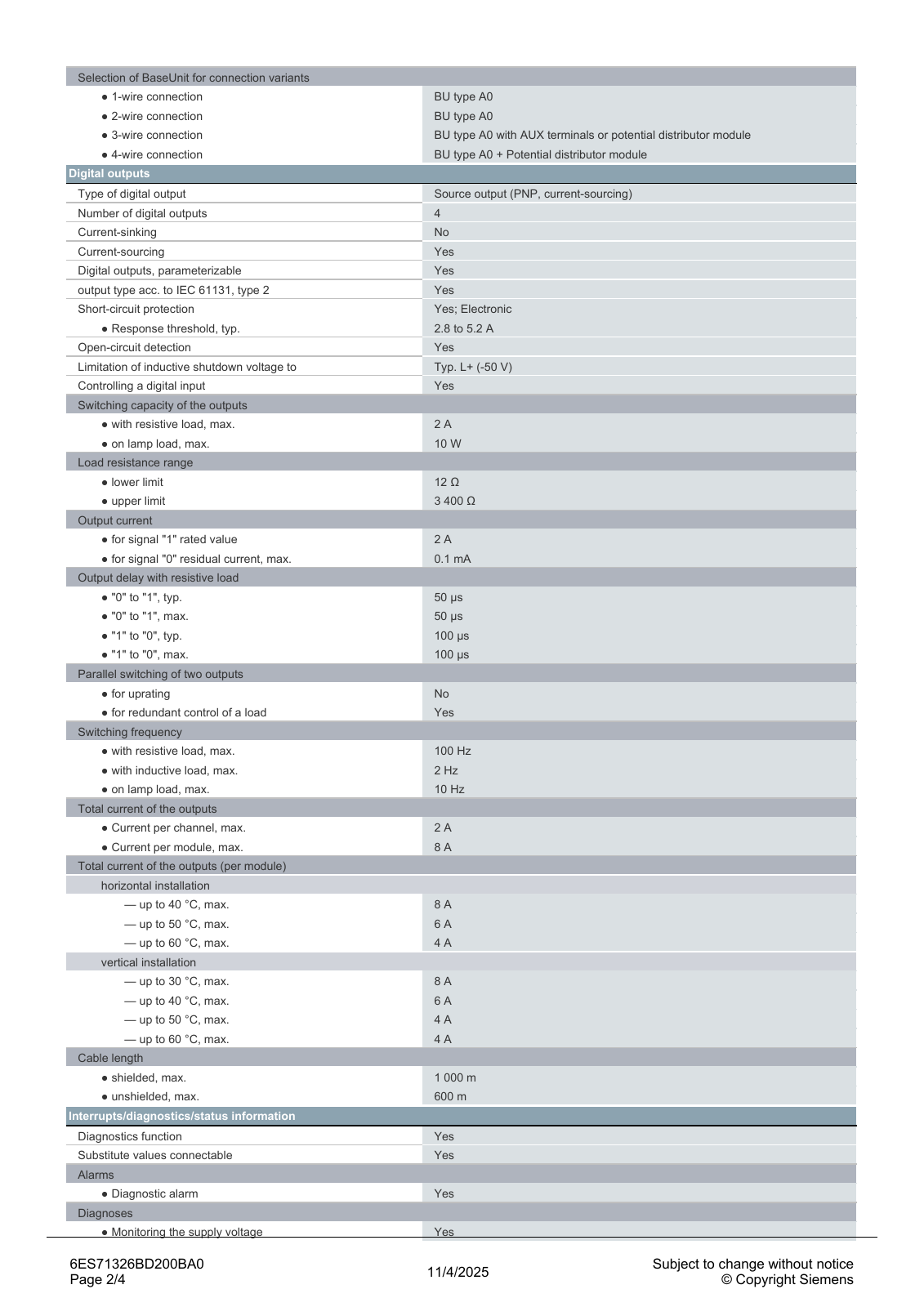 6ES7132-6BD20-0BA0 สเปกหน้า 2