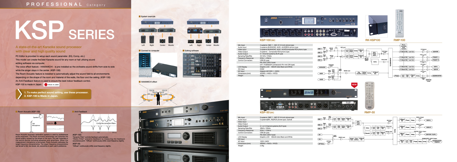 BMB KSP-100 Data Sheet page 1