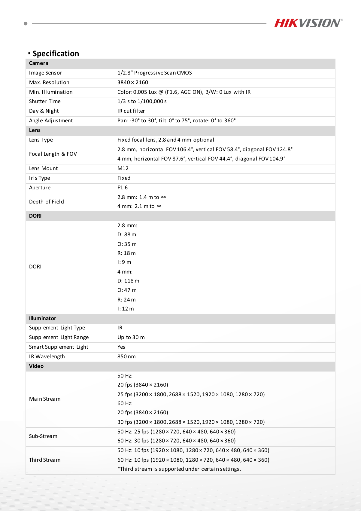 HIKVISION DS-2CD2583G2-I(S) Data Sheet page 2