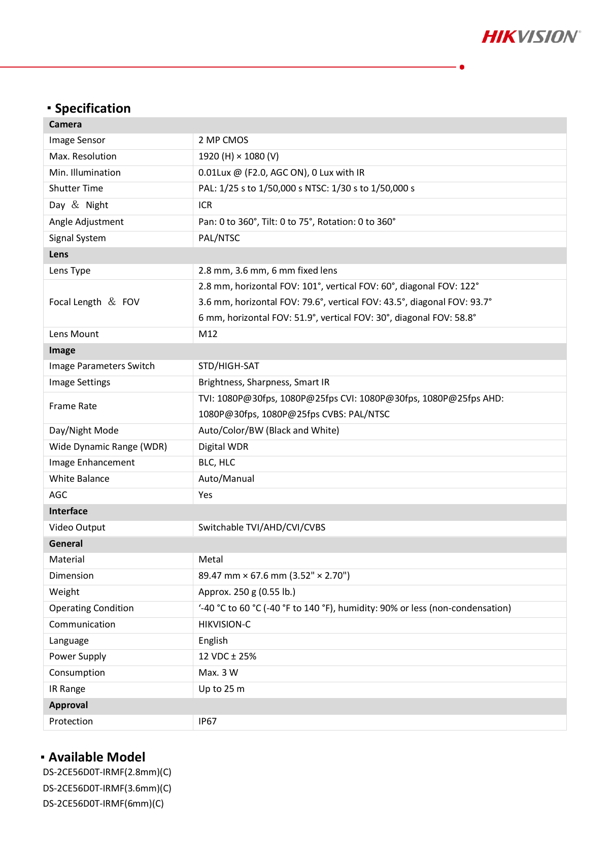 HIKVISION DS-2CE56D0T-IRMF(C) Data Sheet page 2