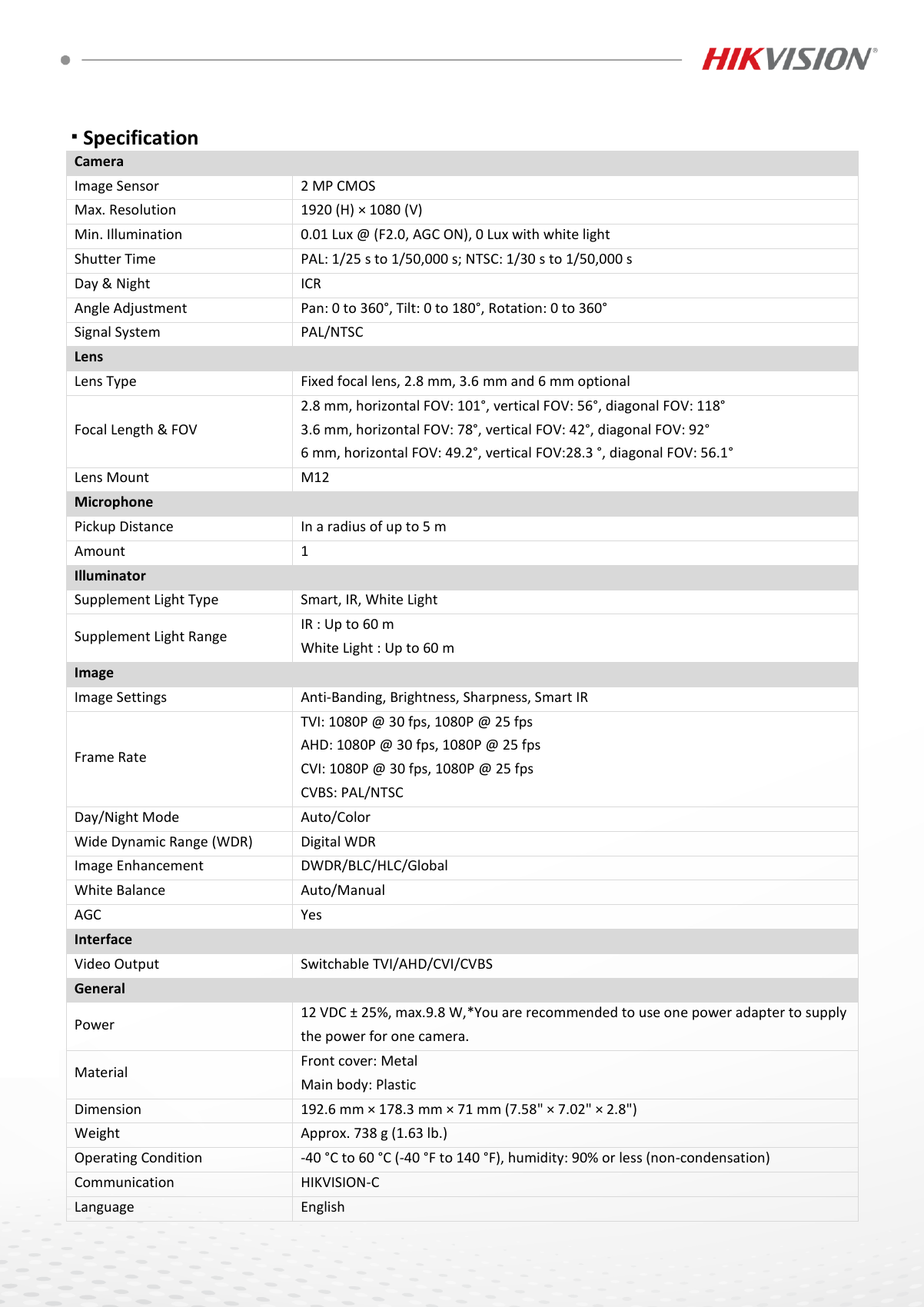 HIKVISION DS-2CE18D0T-LFS Data Sheet page 2