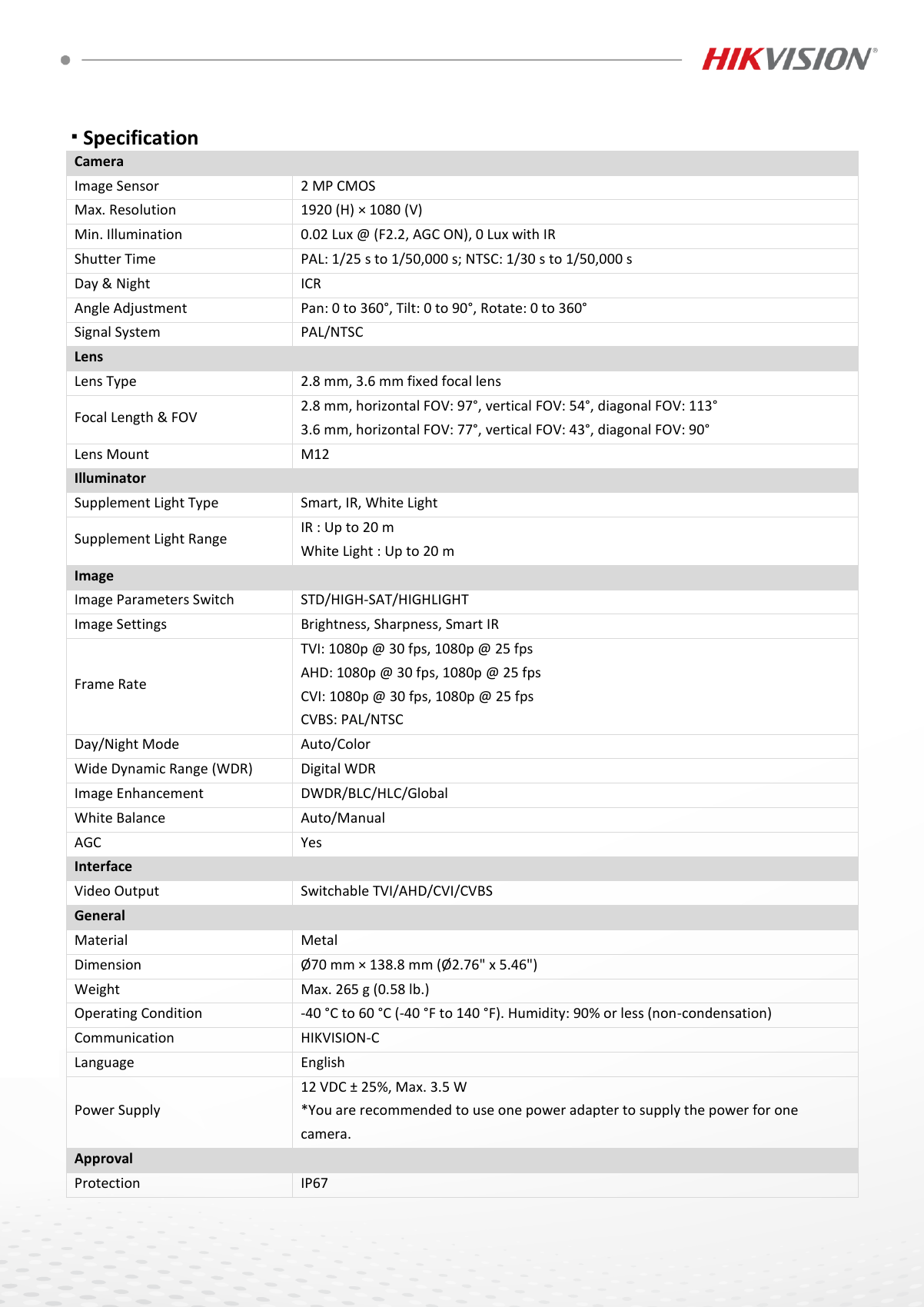 DS-2CE16D0T-EXLF Data Sheet page 2