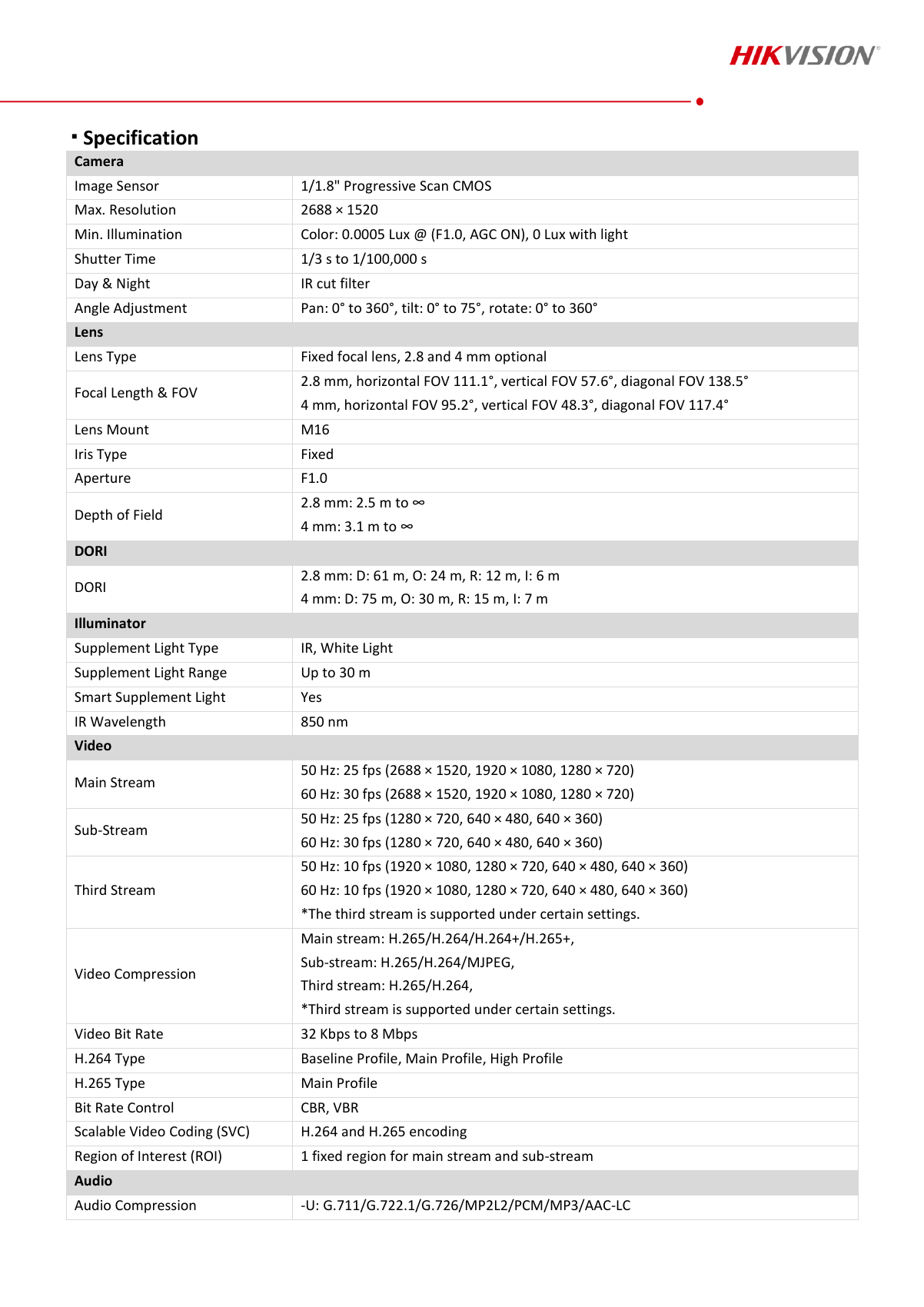 DS-2CD2347G2H-LI(U) Data Sheet page 2