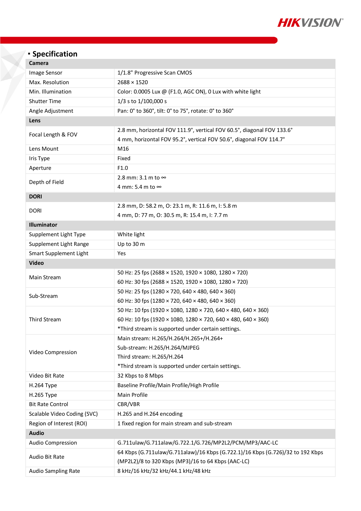DS-2CD2347G2-LSU/SL Data Sheet page 2