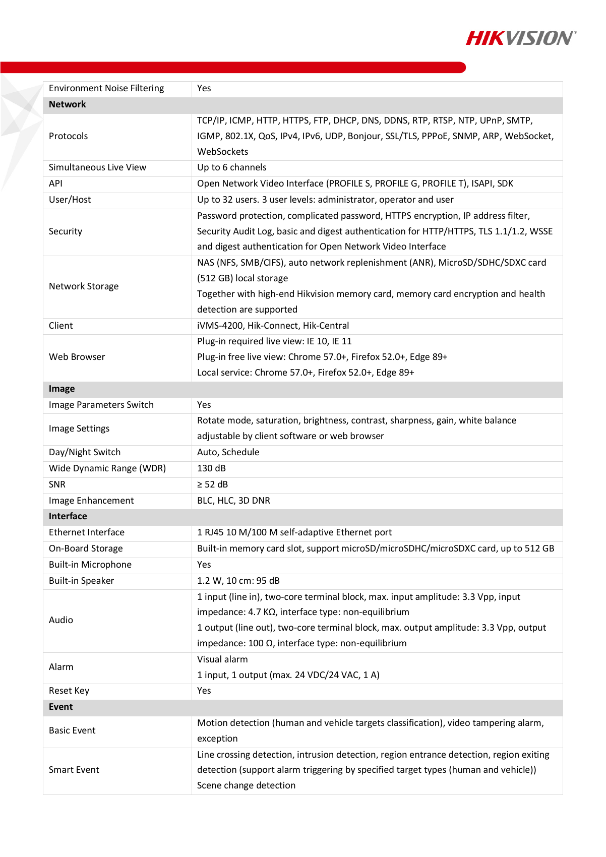 DS-2CD2347G2-LSU/SL Data Sheet page 3