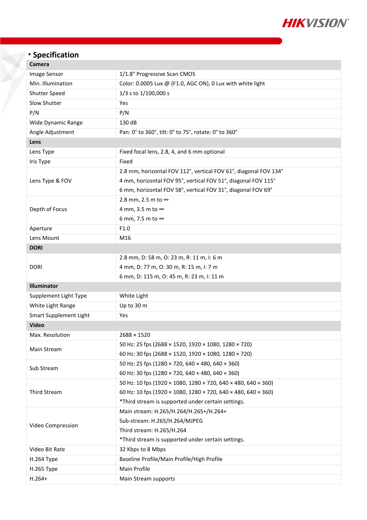 DS-2CD2347G2-L(U) Data Sheet page 2