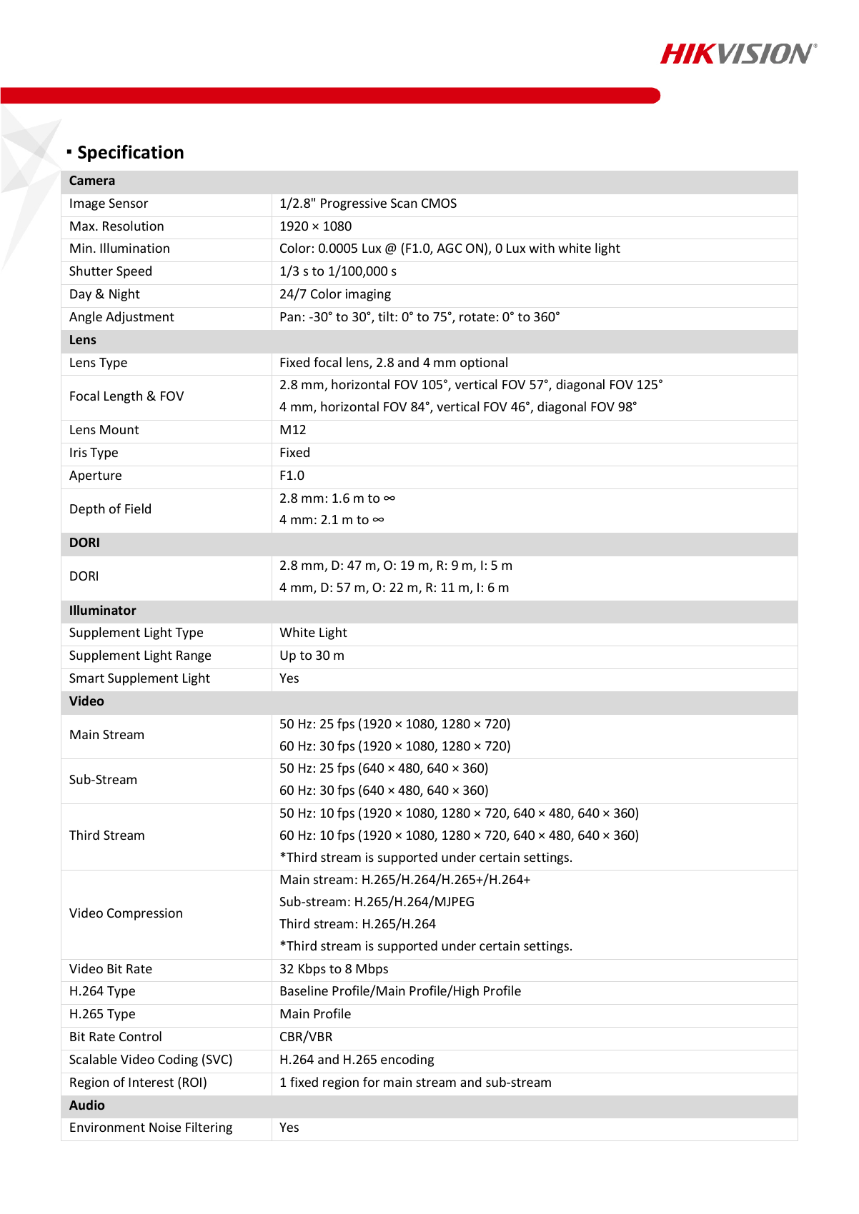 DS-2CD2527G2-LS Data Sheet page 2