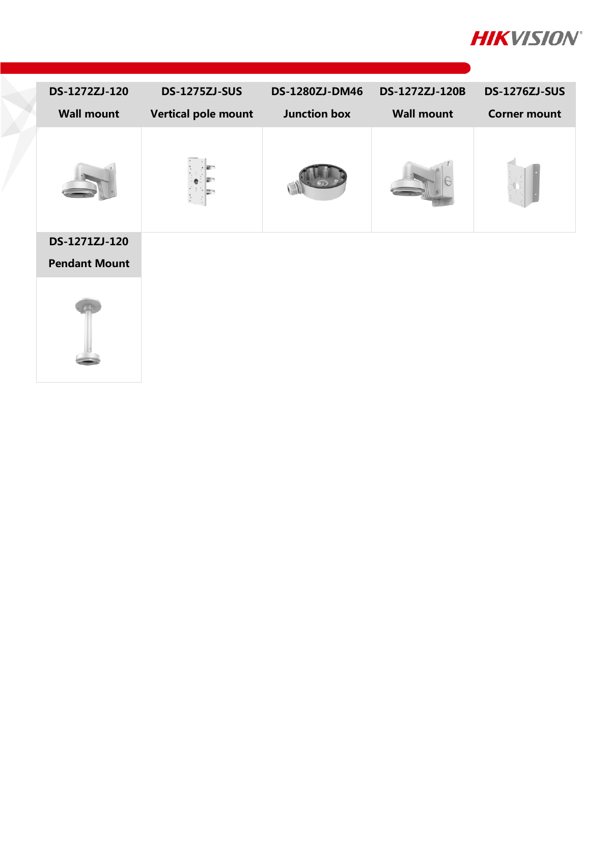 DS-2CD2527G2-LS Data Sheet page 6
