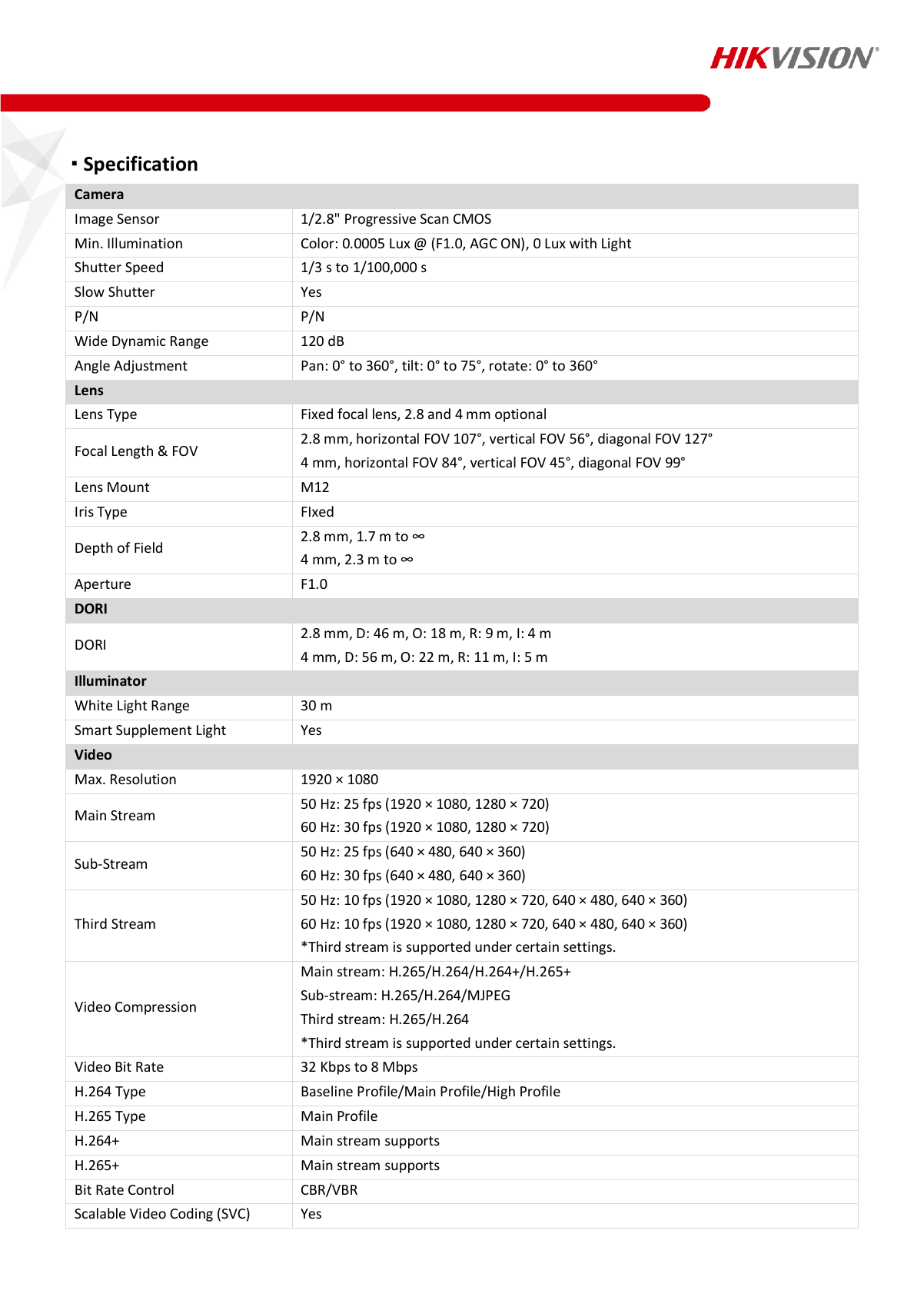 DS-2CD2327G2-L(U) Data Sheet page 2