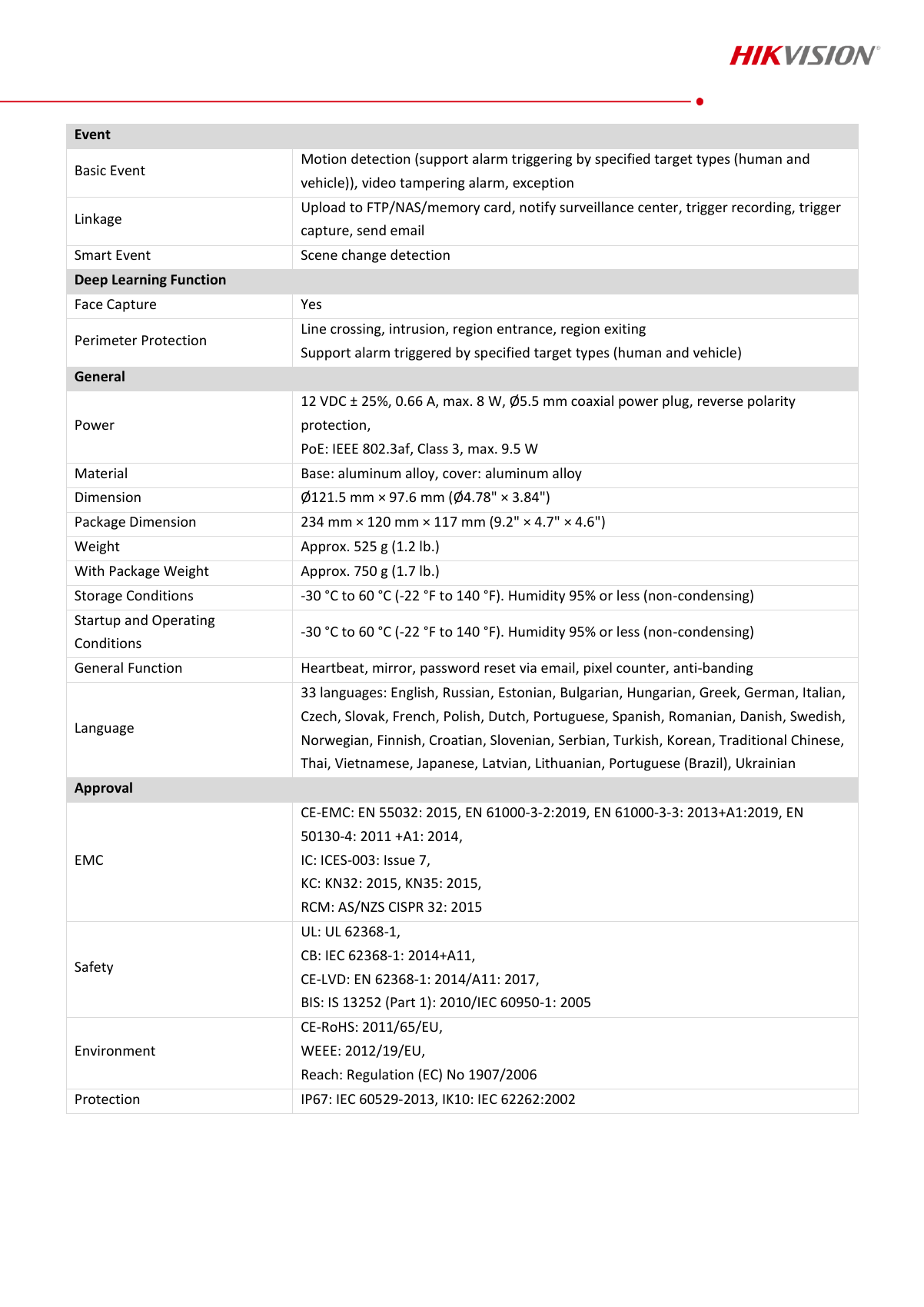 DS-2CD2187G2H-LI(SU) Data Sheet page 4