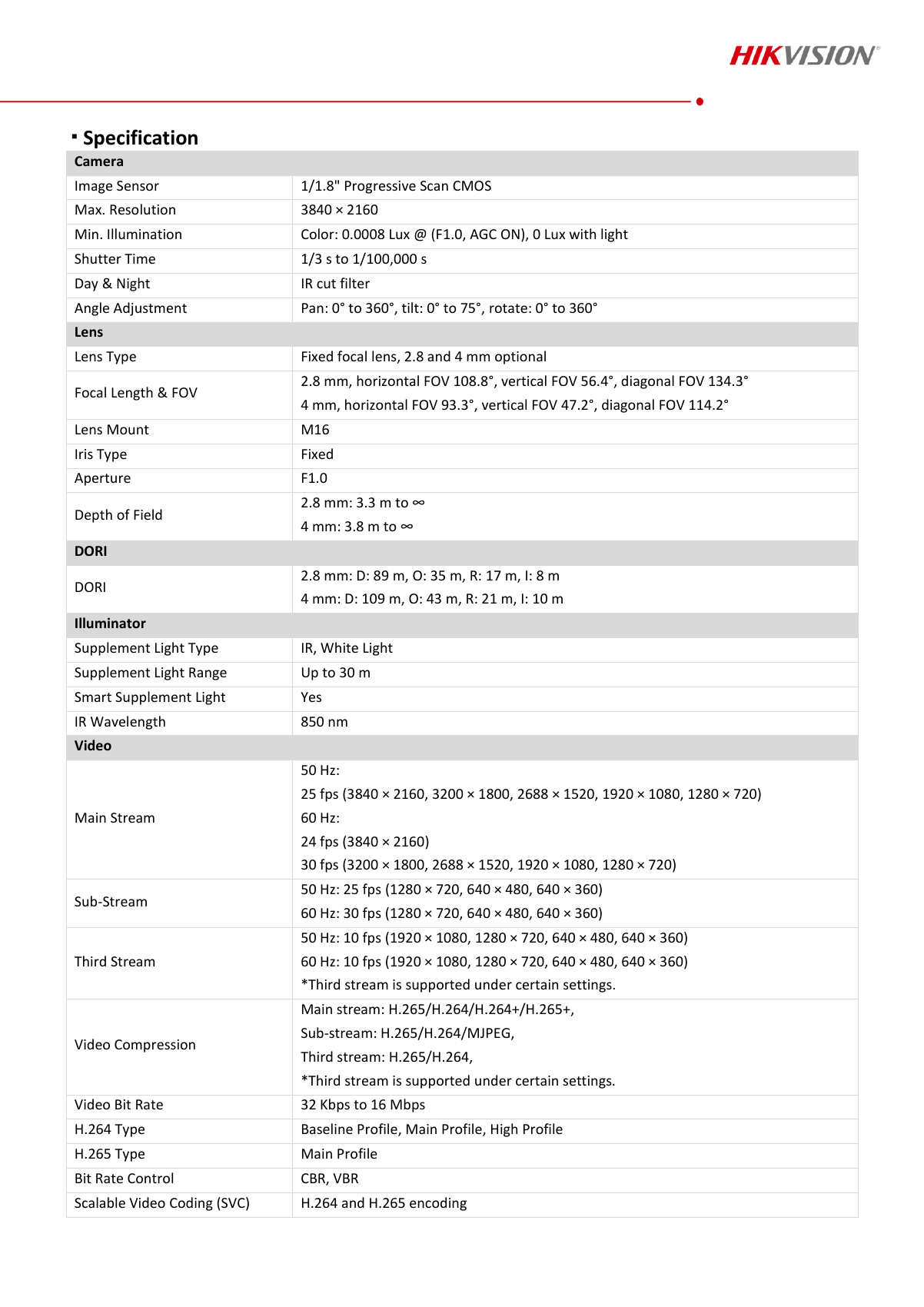 DS-2CD2387G2H-LISU/SL Data Sheet page 2