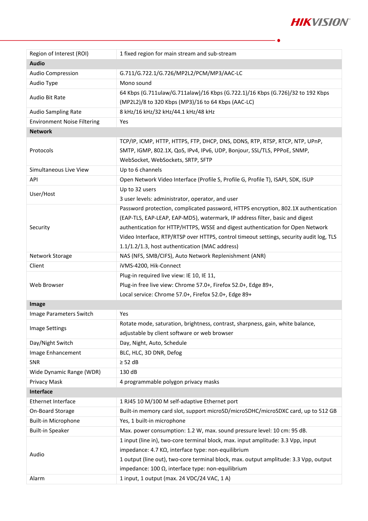DS-2CD2387G2H-LISU/SL Data Sheet page 3