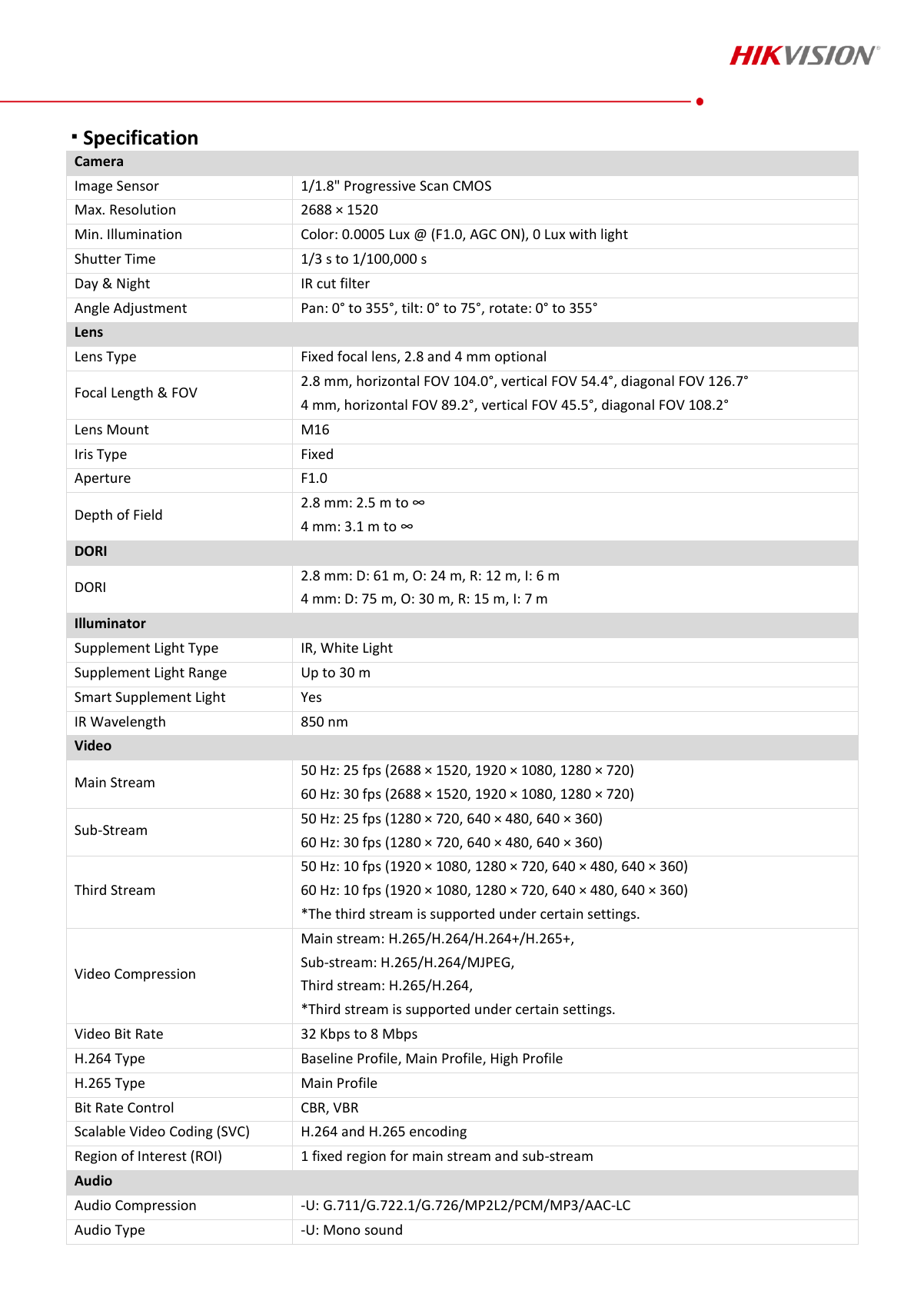 DS-2CD2147G2H-LI(SU) Data Sheet page 2