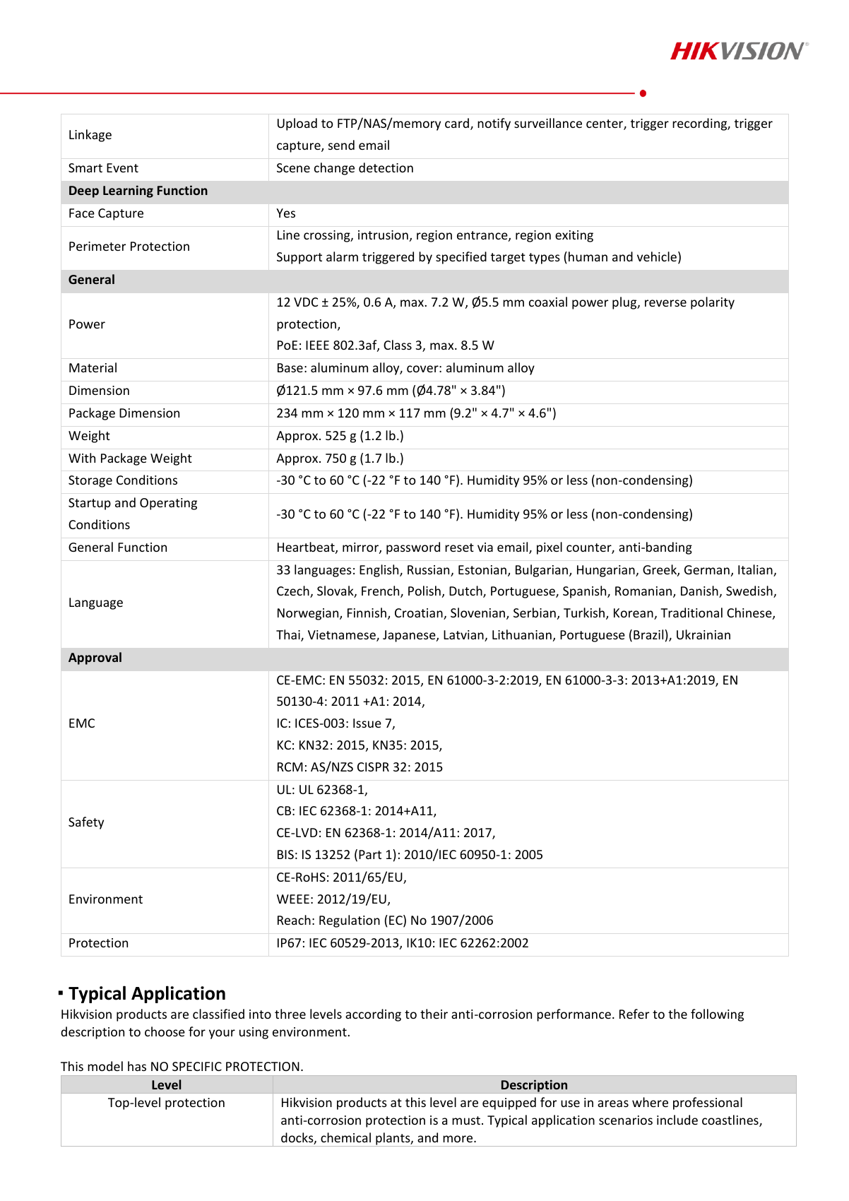 DS-2CD2147G2H-LI(SU) Data Sheet page 4