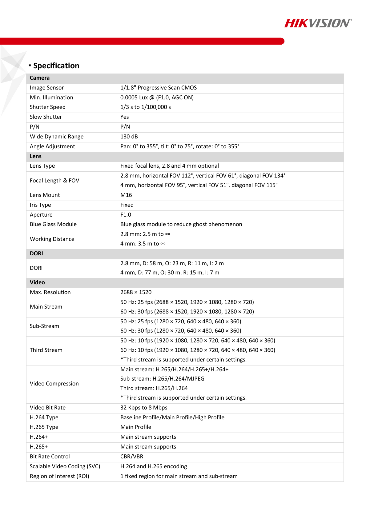DS-2CD2147G2(-SU) Data Sheet page 2
