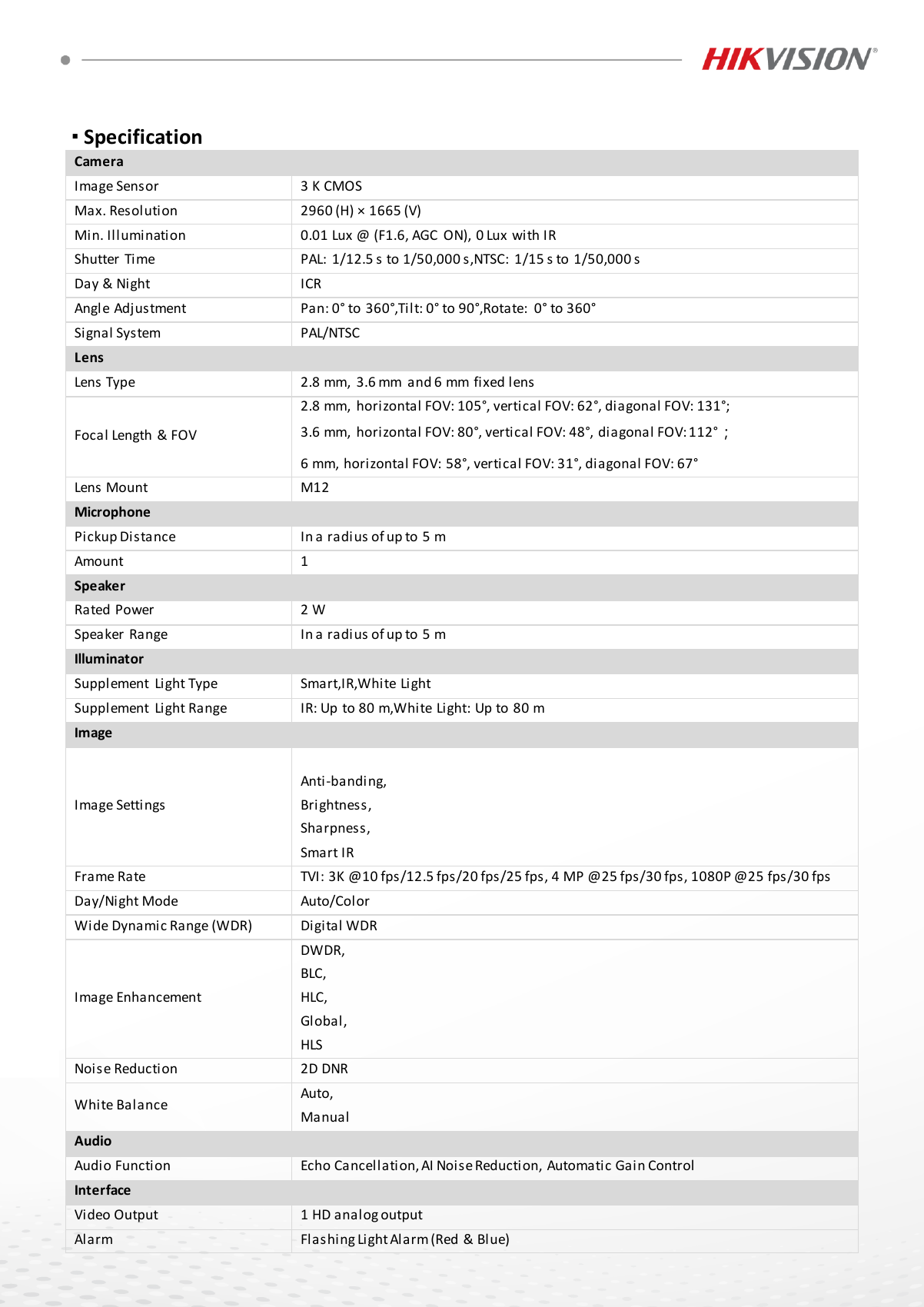 DS-2CE19K0T-LXTS specification page 2