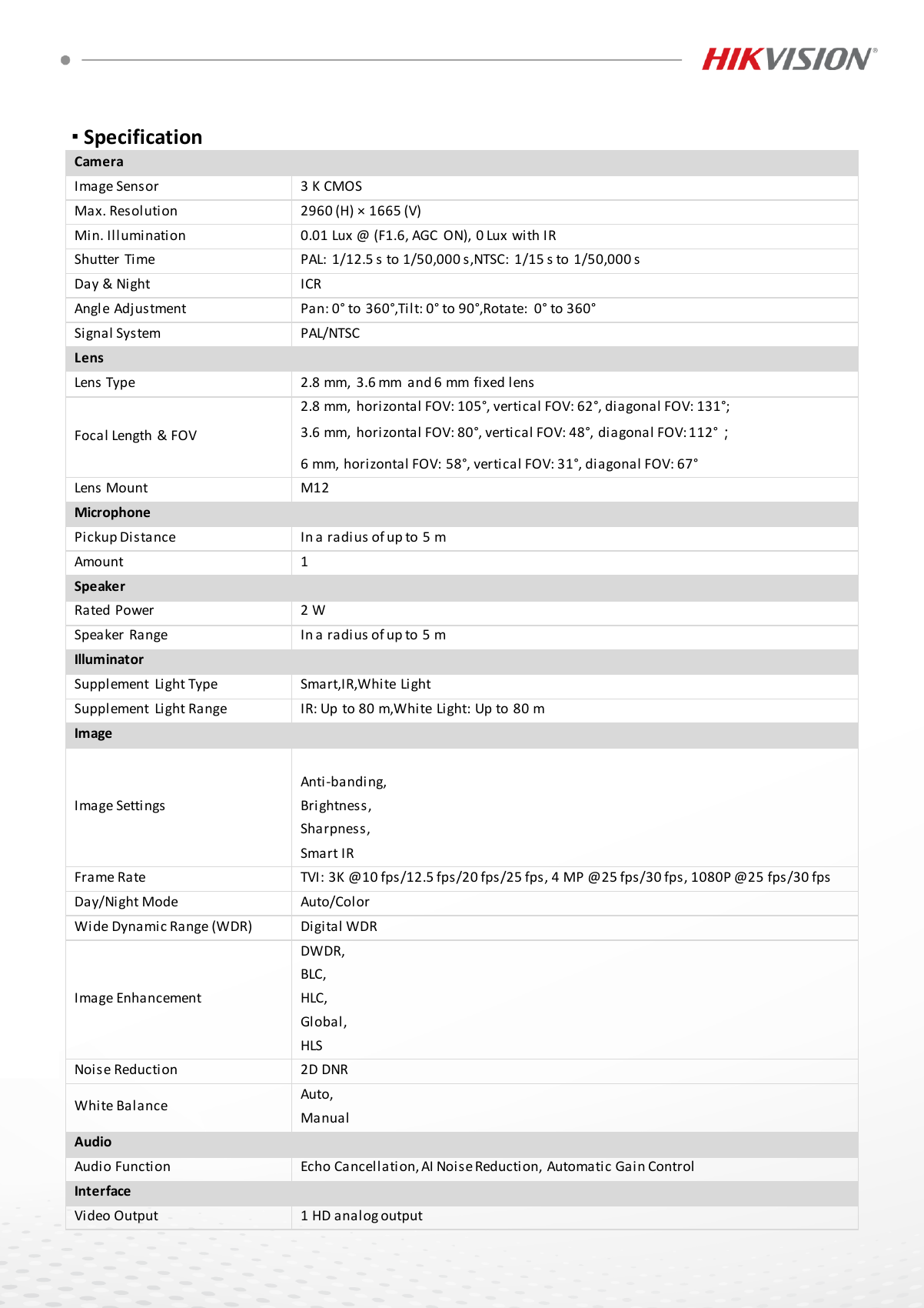 DS-2CE19K0T-LTS specification page 2