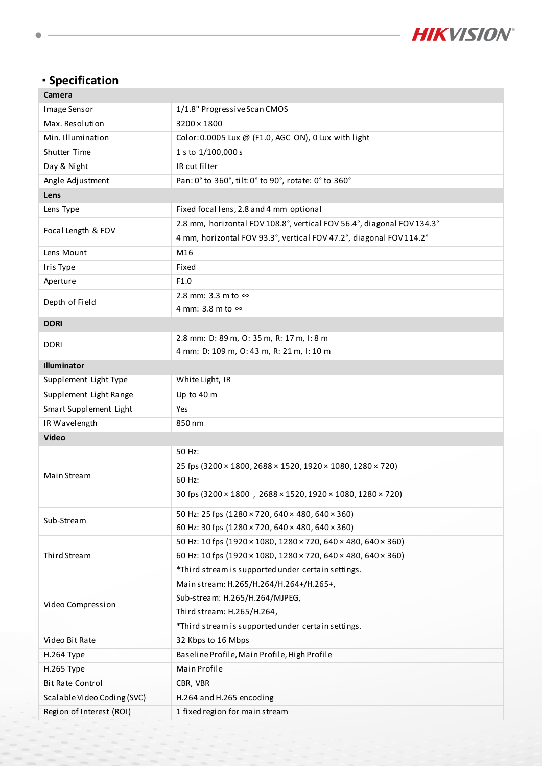 DS-2CD2067G3-LI2UY specification page 2