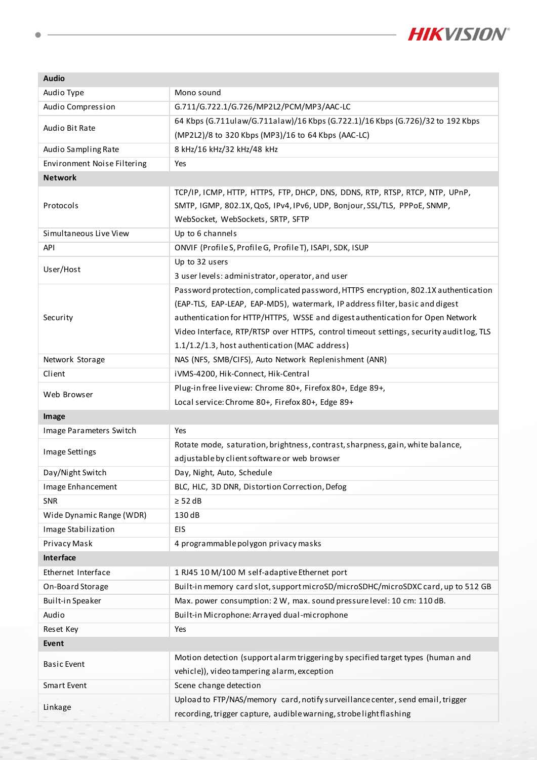 DS-2CD2067G3-LI2UY specification page 3
