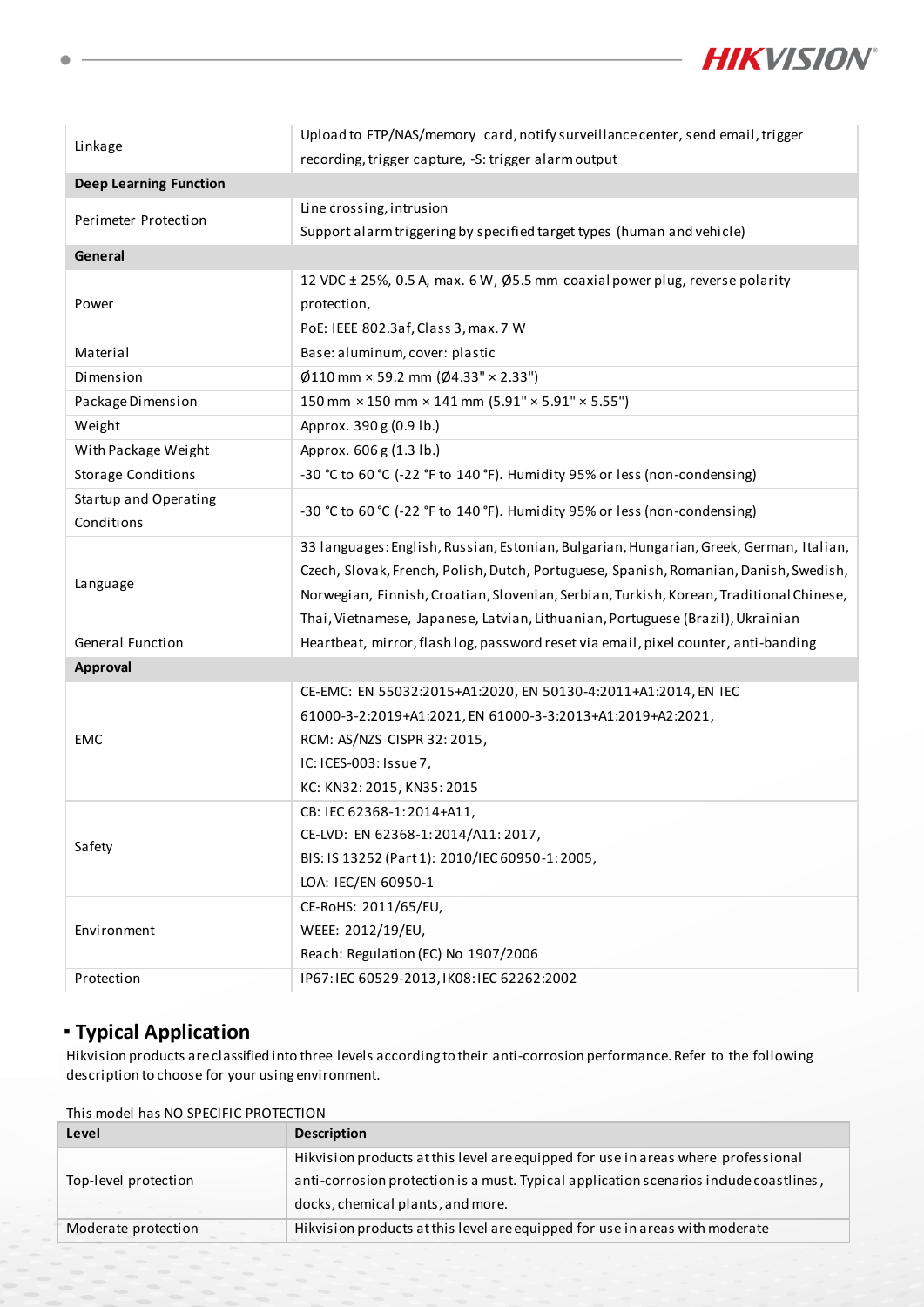 DS-2CD2563G2-LI(W)(S)(2U) Data Sheet หน้า 4