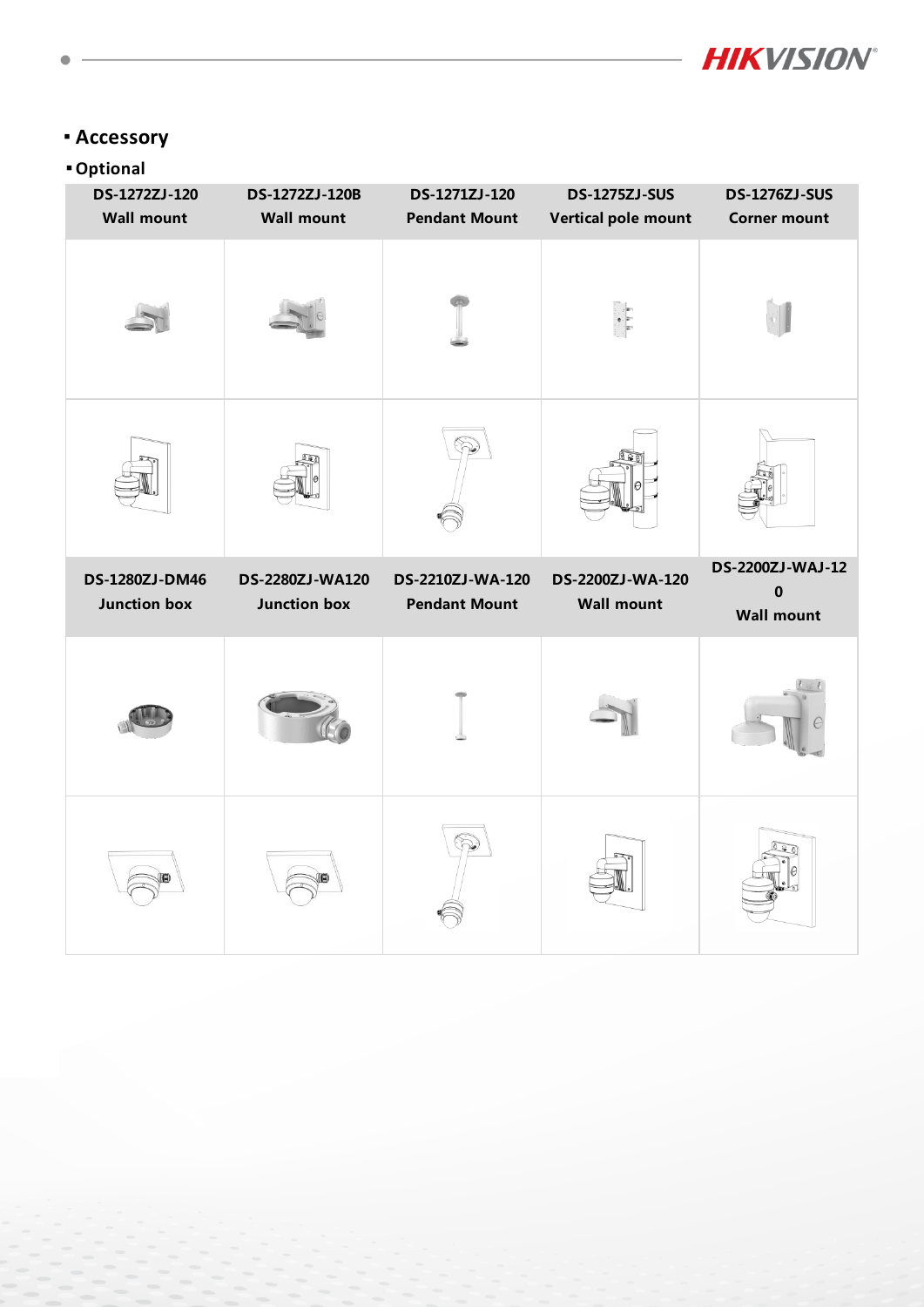 DS-2CD2563G2-LI(W)(S)(2U) Data Sheet หน้า 6