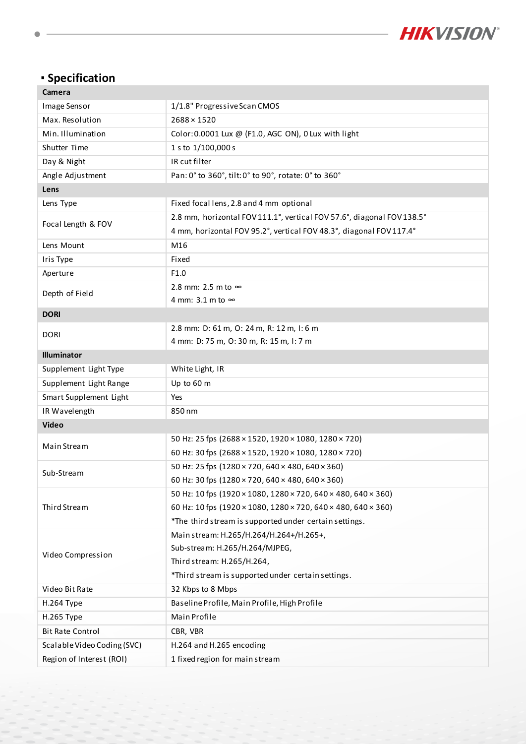 DS-2CD2T47G3-LIY Data Sheet หน้า 2