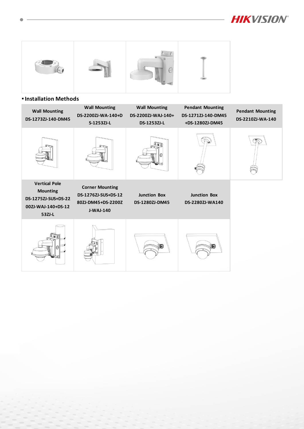 DS-2CD2747G3T-LIZSY Data Sheet หน้า 6