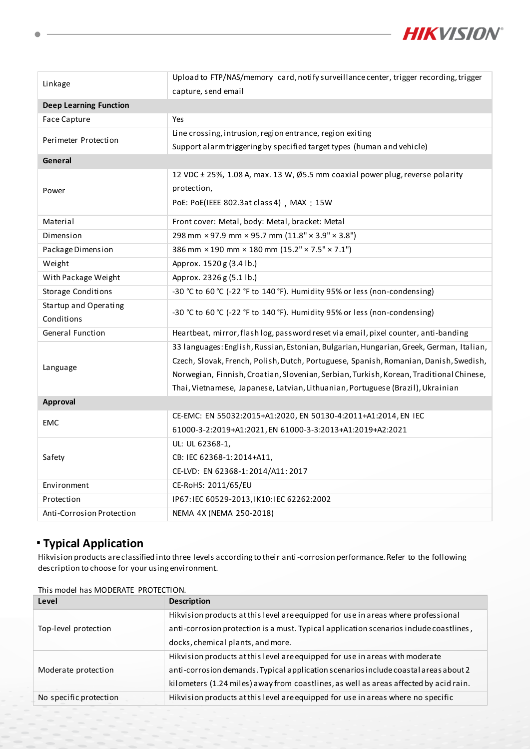 DS-2CD2687G3T-LIZSY Data Sheet หน้า 4